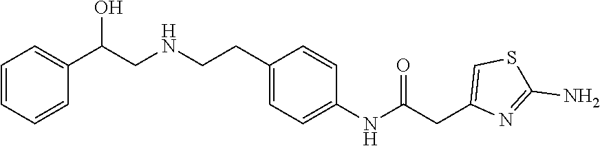 Mirabegron for the treatment of retinal diseases