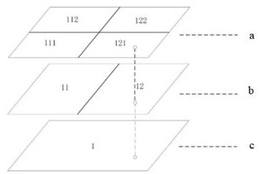 A method for automatically dispatching orders for government affairs that integrates grid semantics of processing institutions