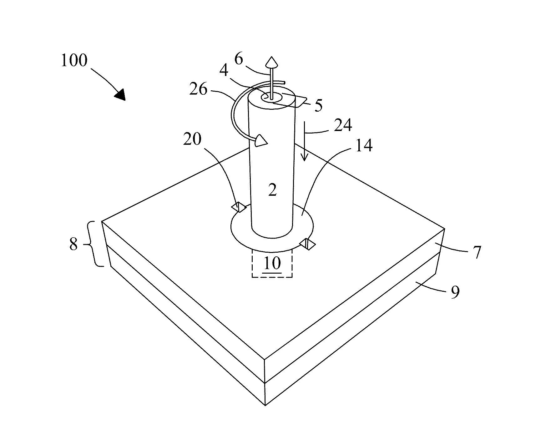 System and process for formation of extrusion structures