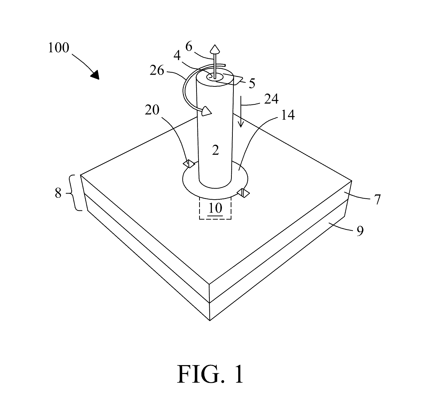 System and process for formation of extrusion structures