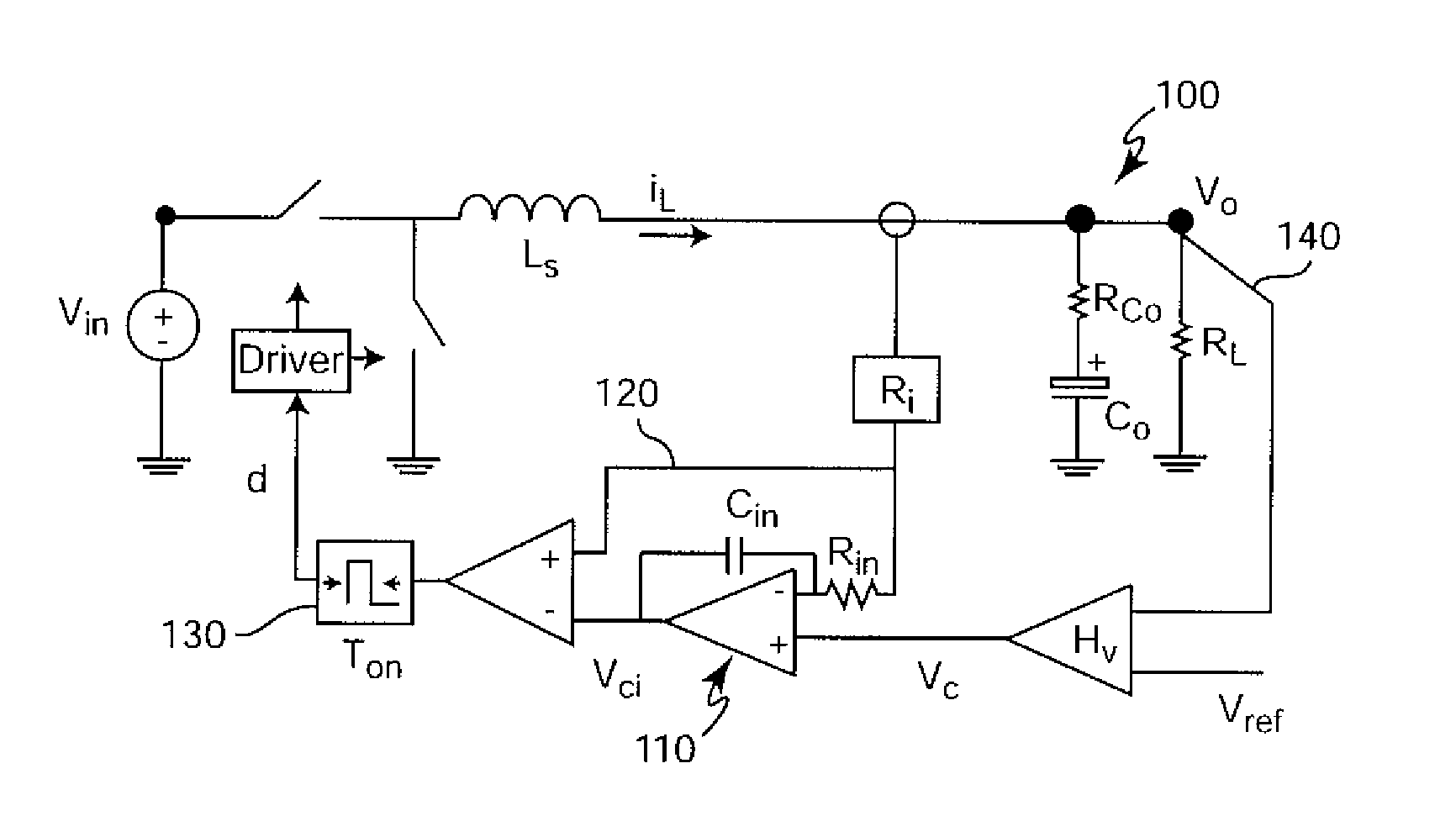 I+hu 2 +l Average Current Mode (ACM) Control for Switching Power Converters
