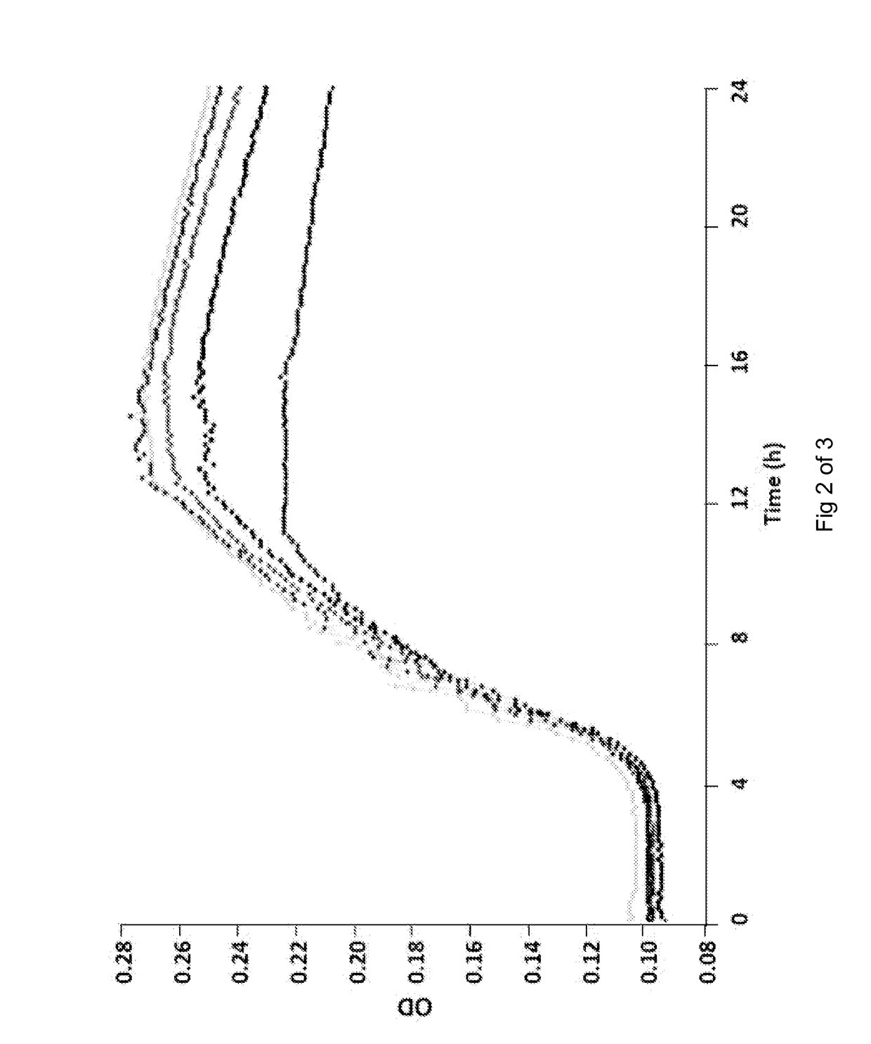 Adp'ase-enhanced apyrase therapy for wounds, microbial infection, sepsis, and heterotopic ossification