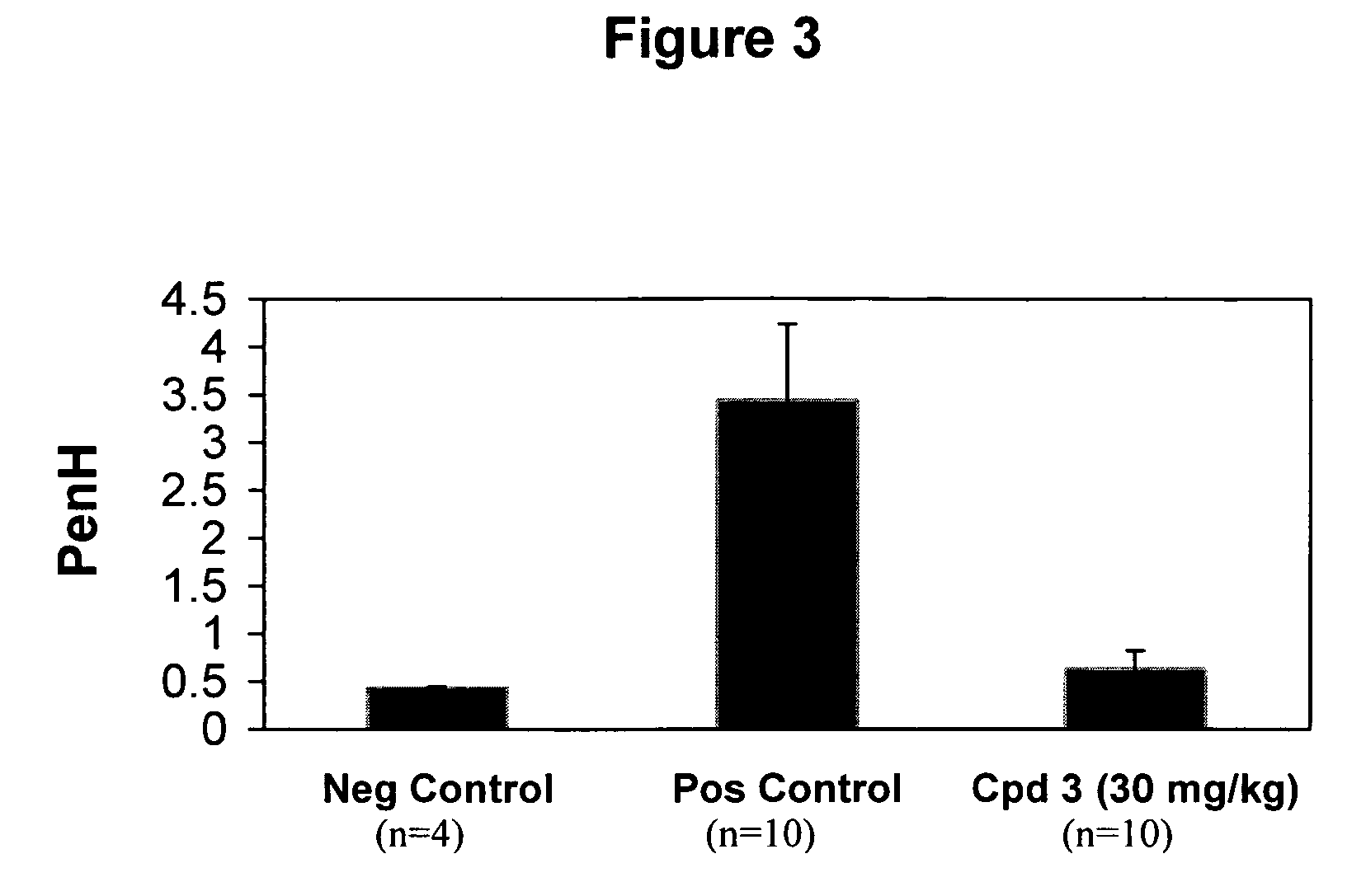 Spiropiperidines for use as tryptase inhibitors