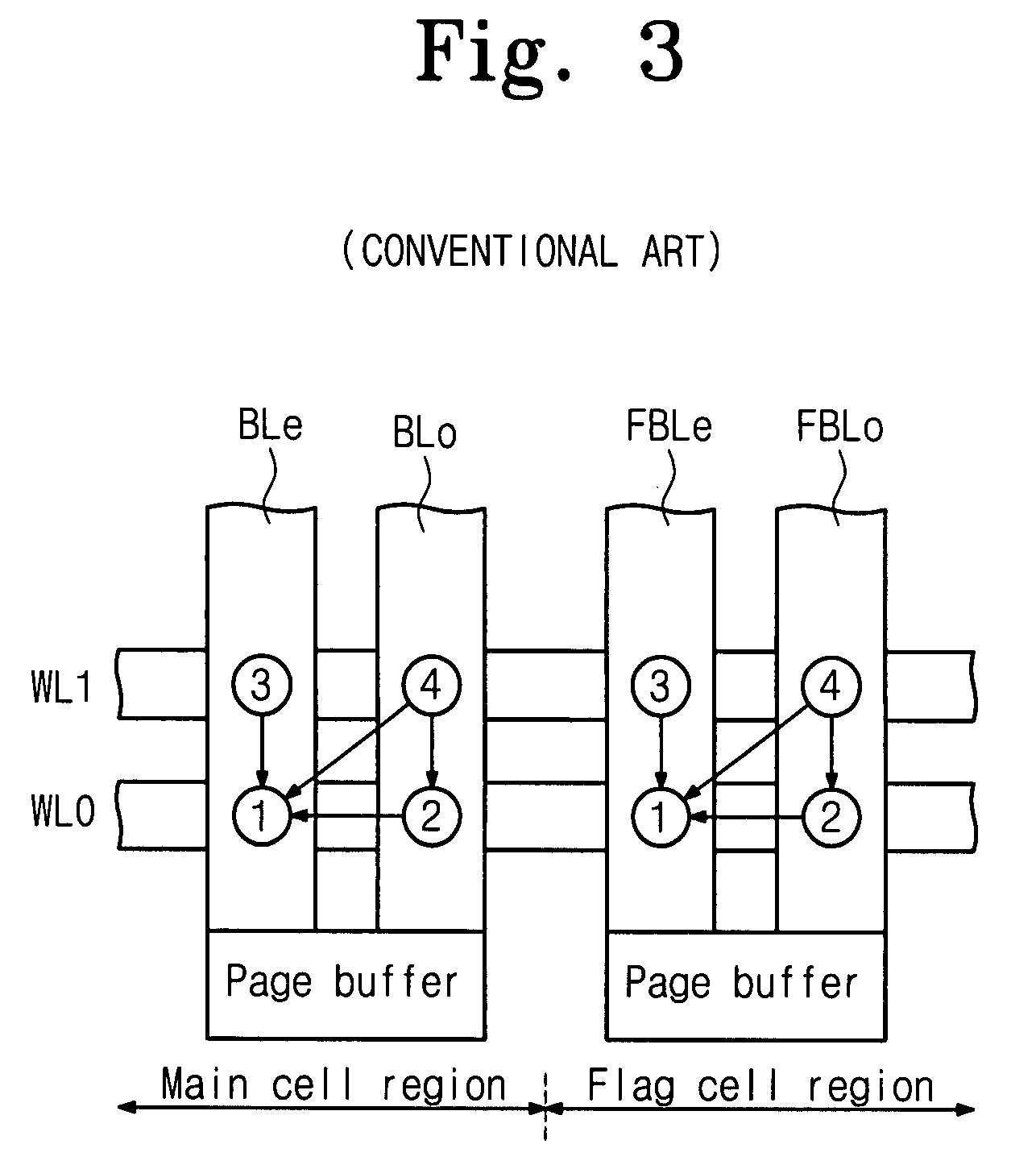 Non-volatile memory device and method thereof
