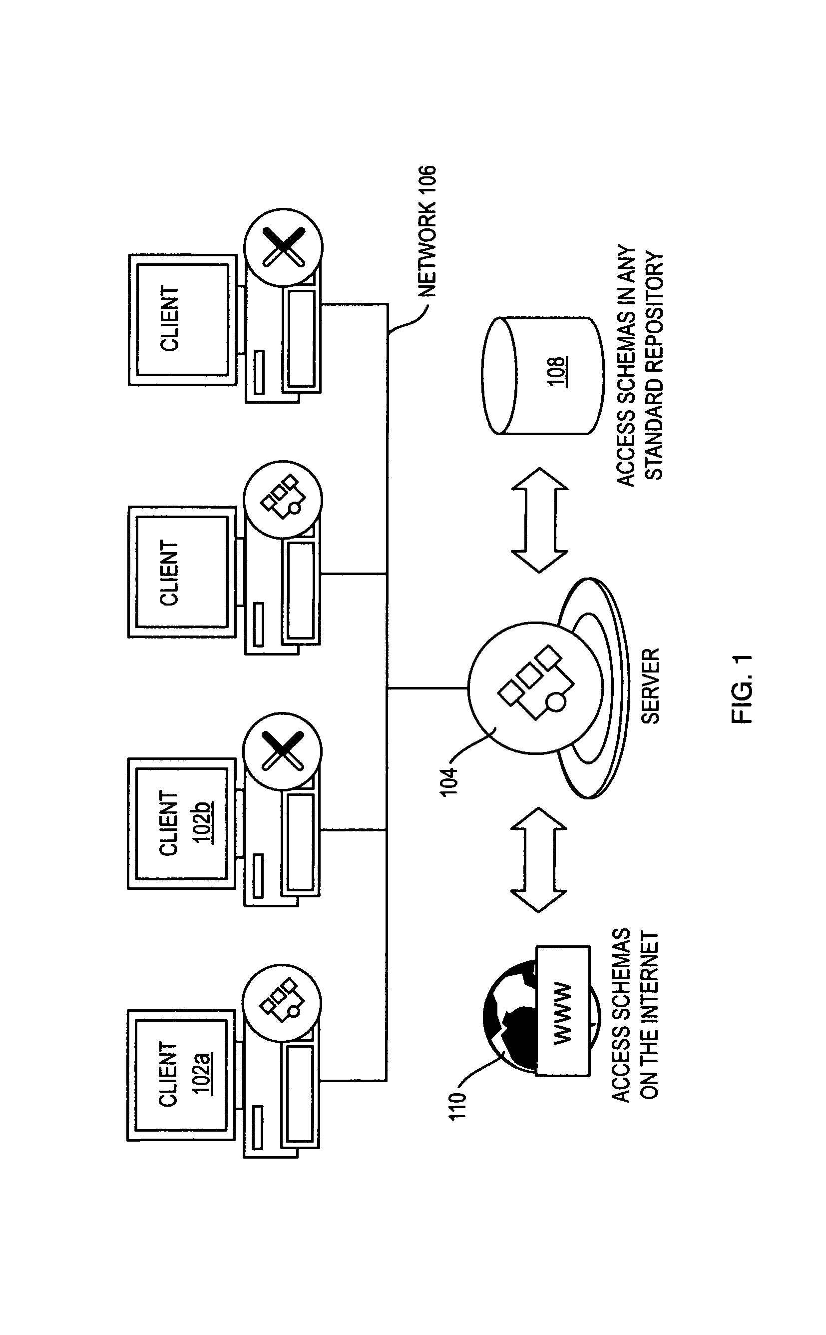 System and method for modeling and managing enterprise architecture data and content models and their relationships