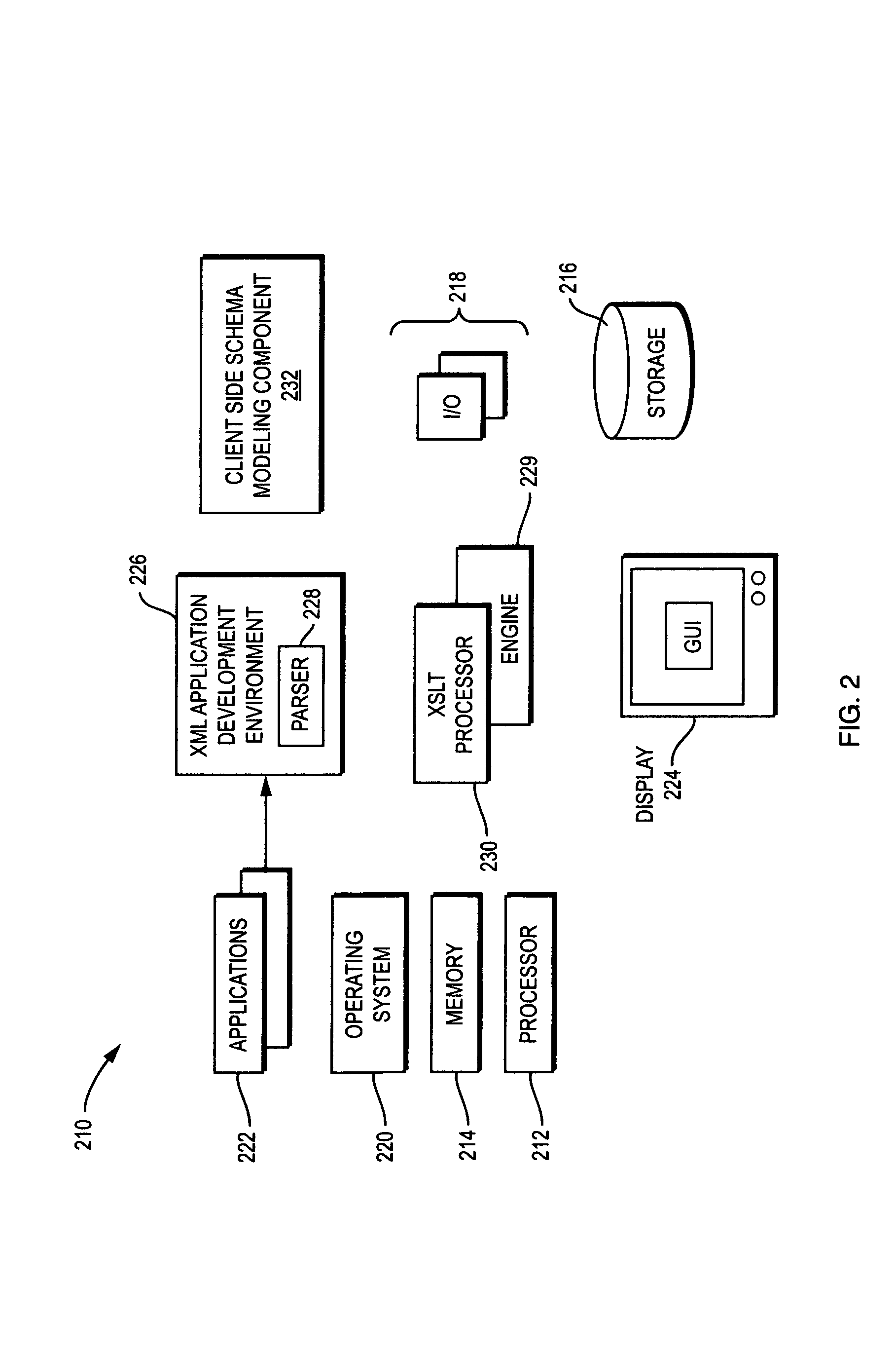 System and method for modeling and managing enterprise architecture data and content models and their relationships