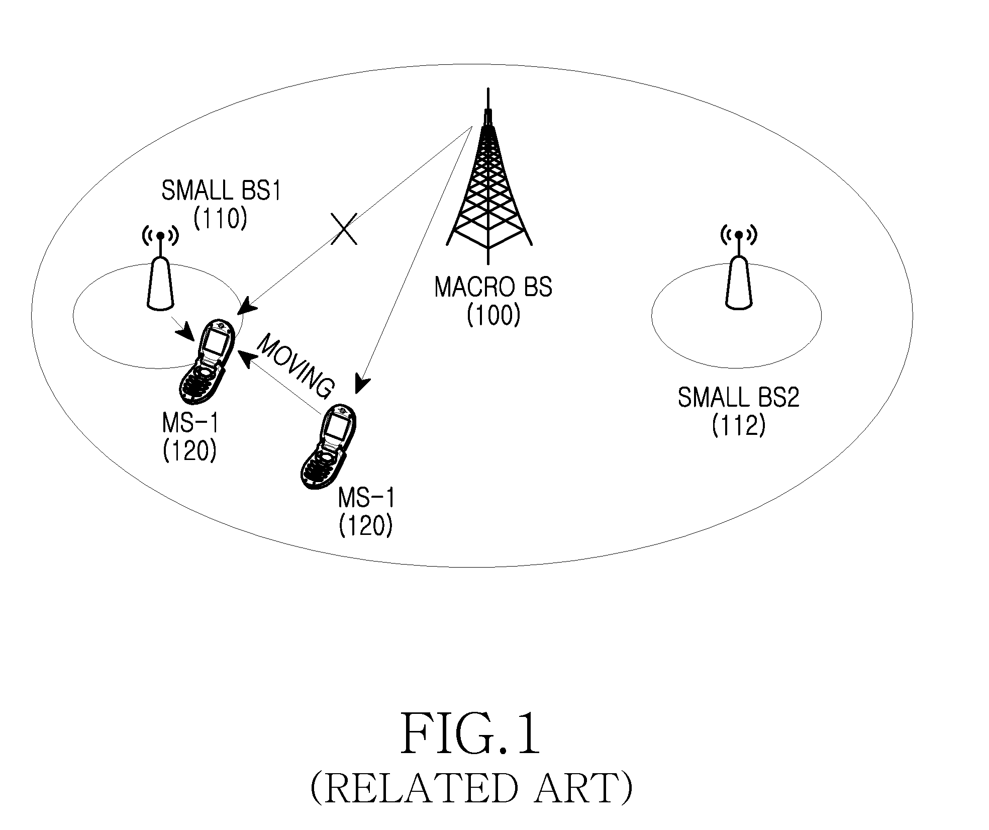 Method and apparatus for obtaining identifier of small cell in wireless communication system having hierarchical cell structure