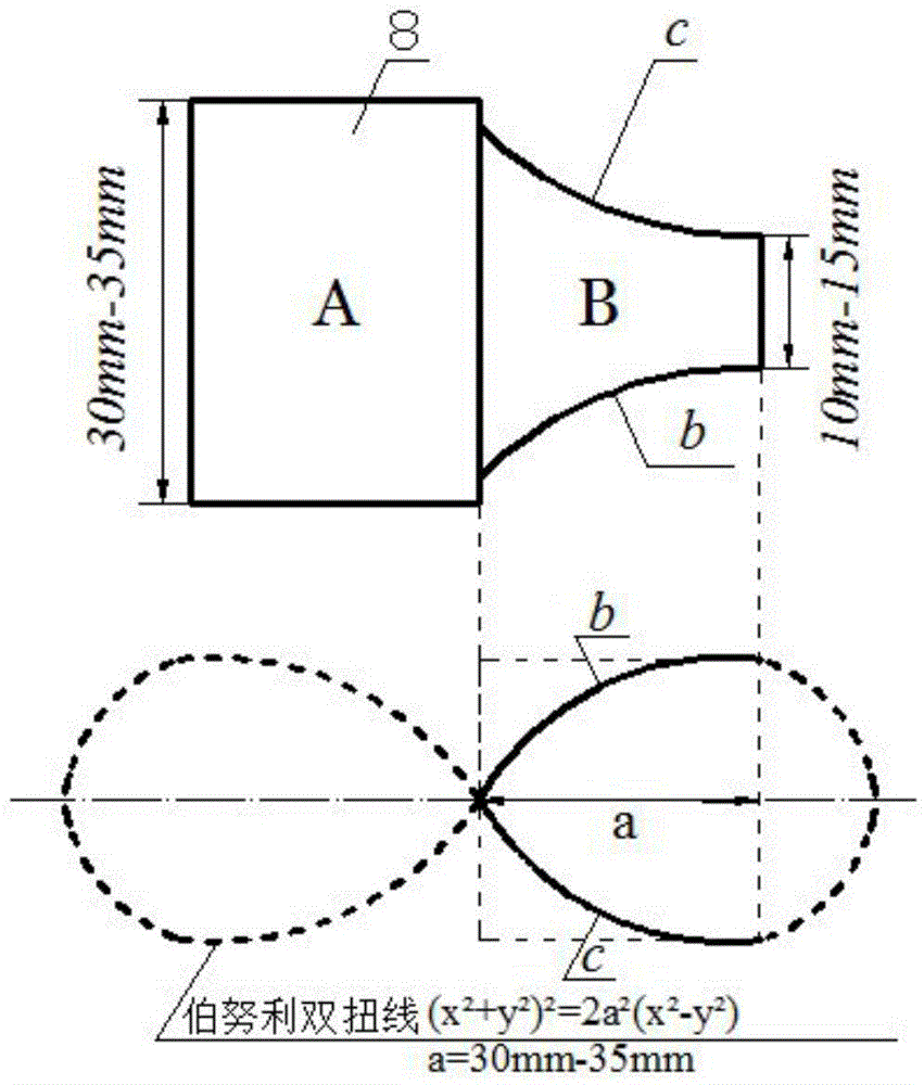 A Bernoulli double-twist type low-frequency ultrasonic three-time atomizing nozzle