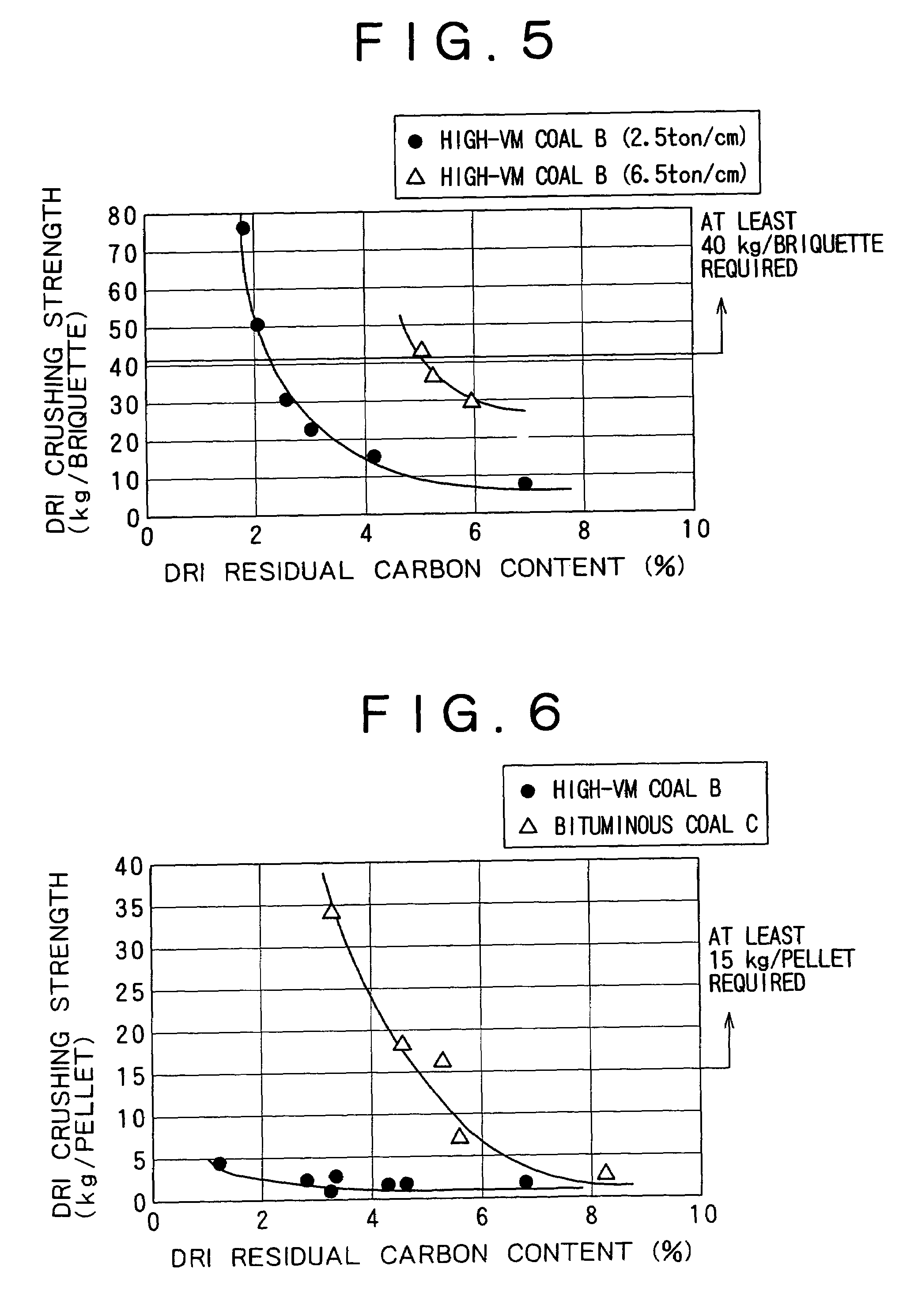 Process for producing reduced metal and agglomerate with carbonaceous material incorporated therein