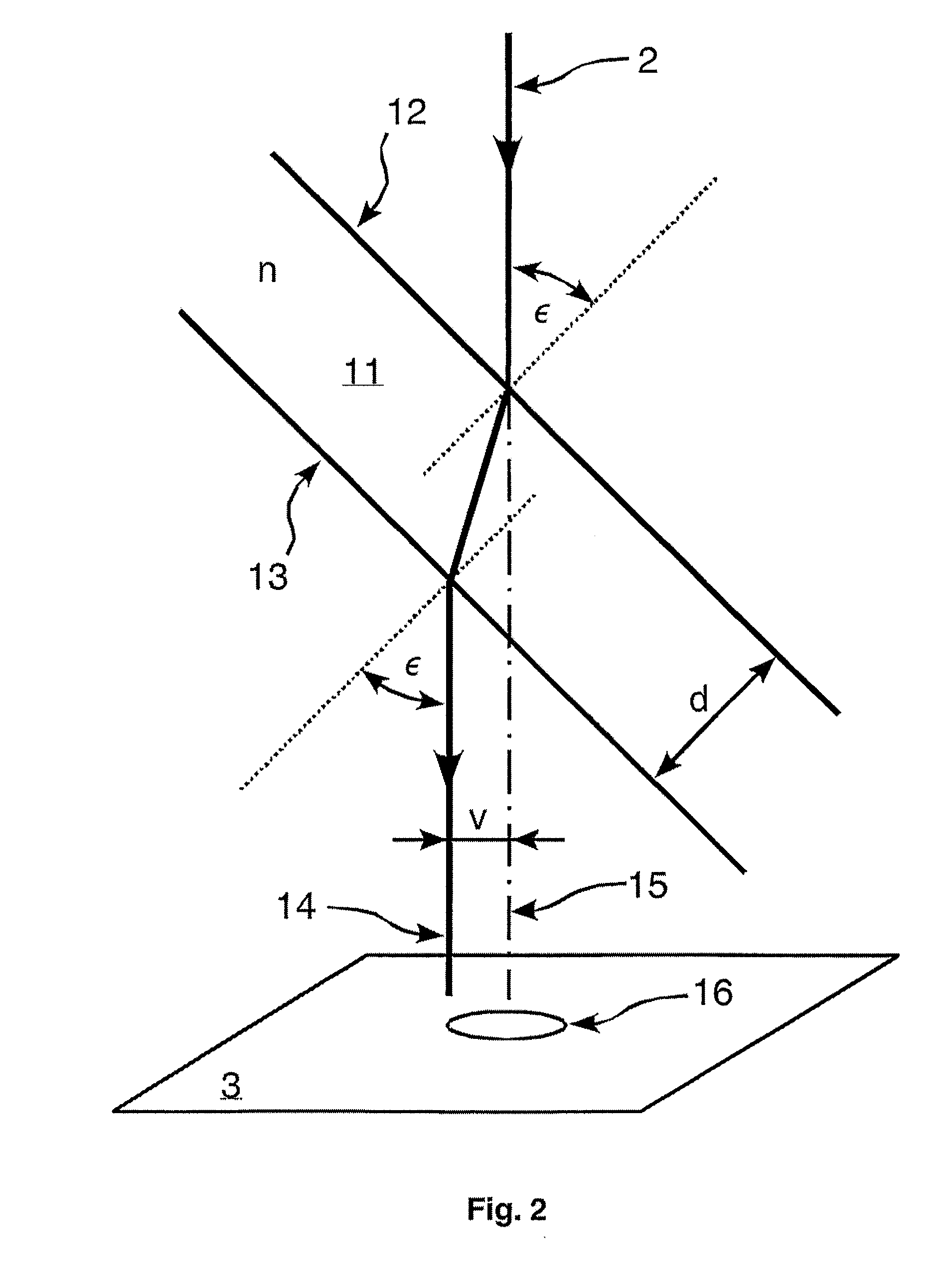 Device and method for measurement of surfaces