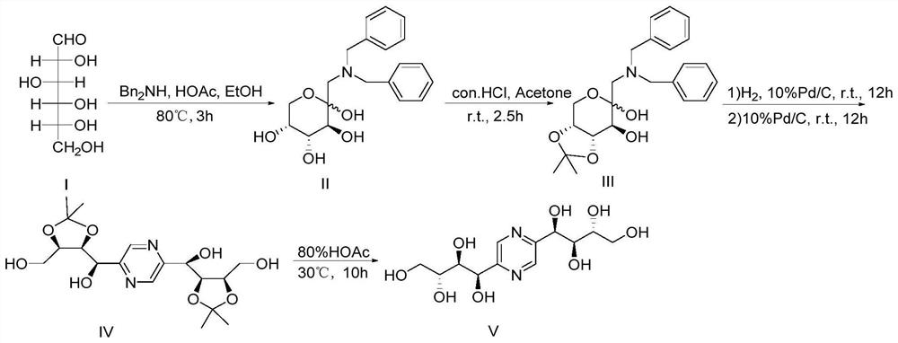 Preparation method and application of fructosazine