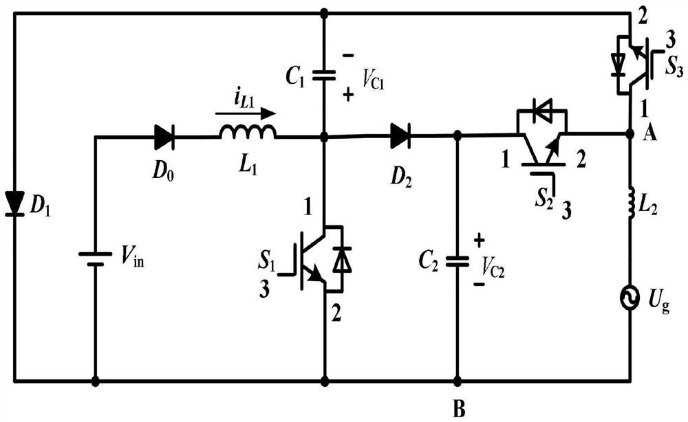 Integrated boost photovoltaic grid-connected inverter and control method thereof