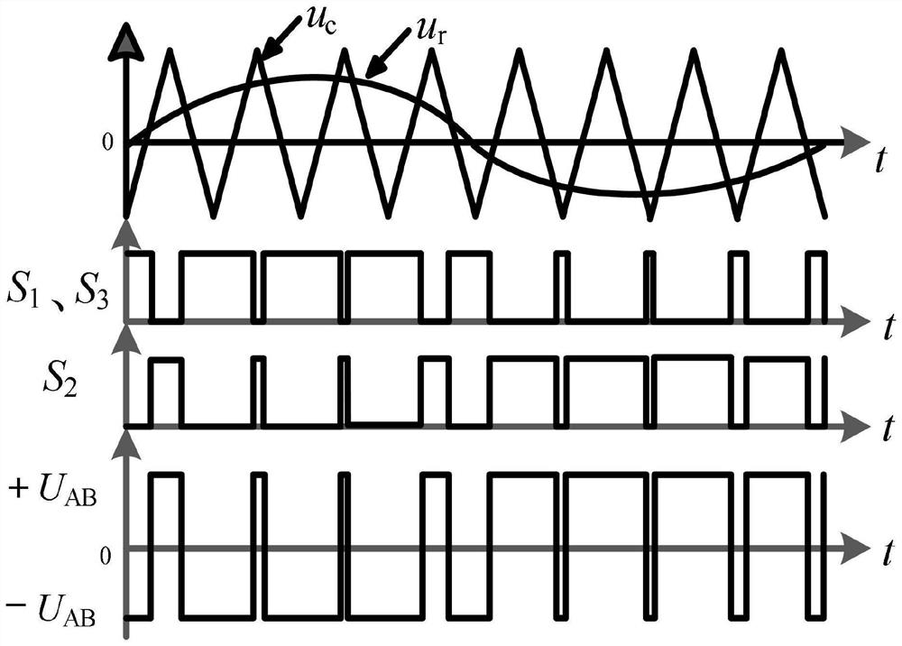 Integrated boost photovoltaic grid-connected inverter and control method thereof