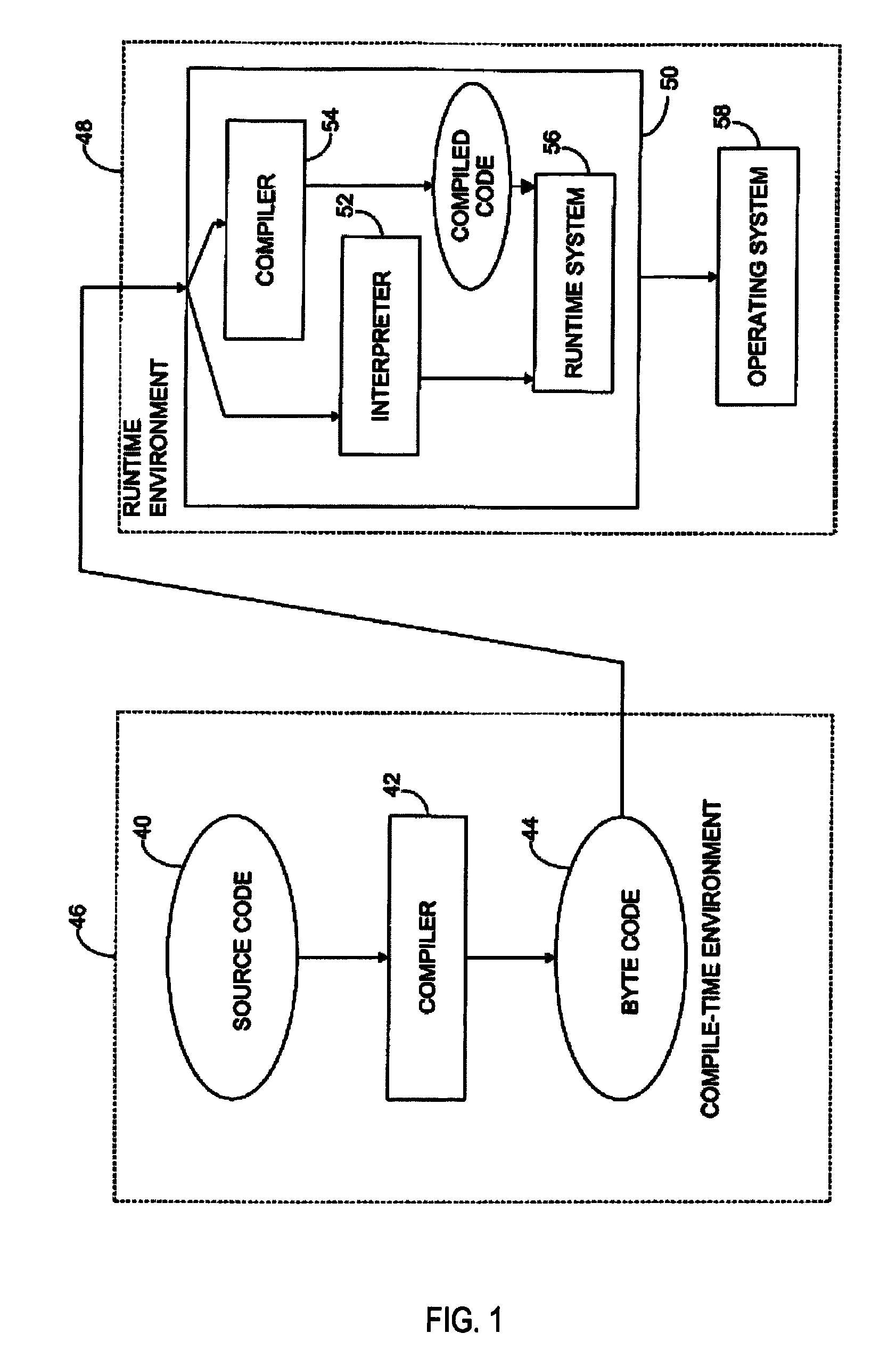 Barrier synchronization method and apparatus for work-stealing threads
