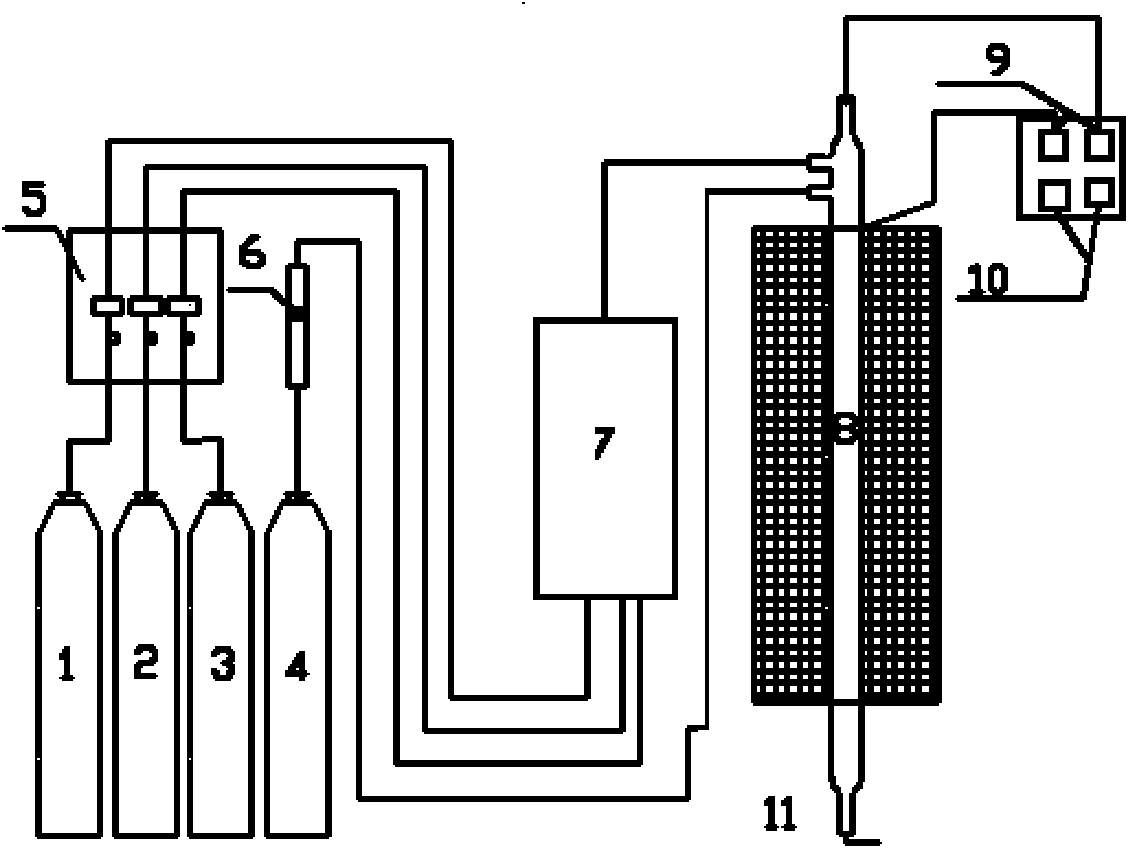 Manganese-zirconium dual metal modified selective catalytic reduction catalyst for molecular sieve type diesel engine