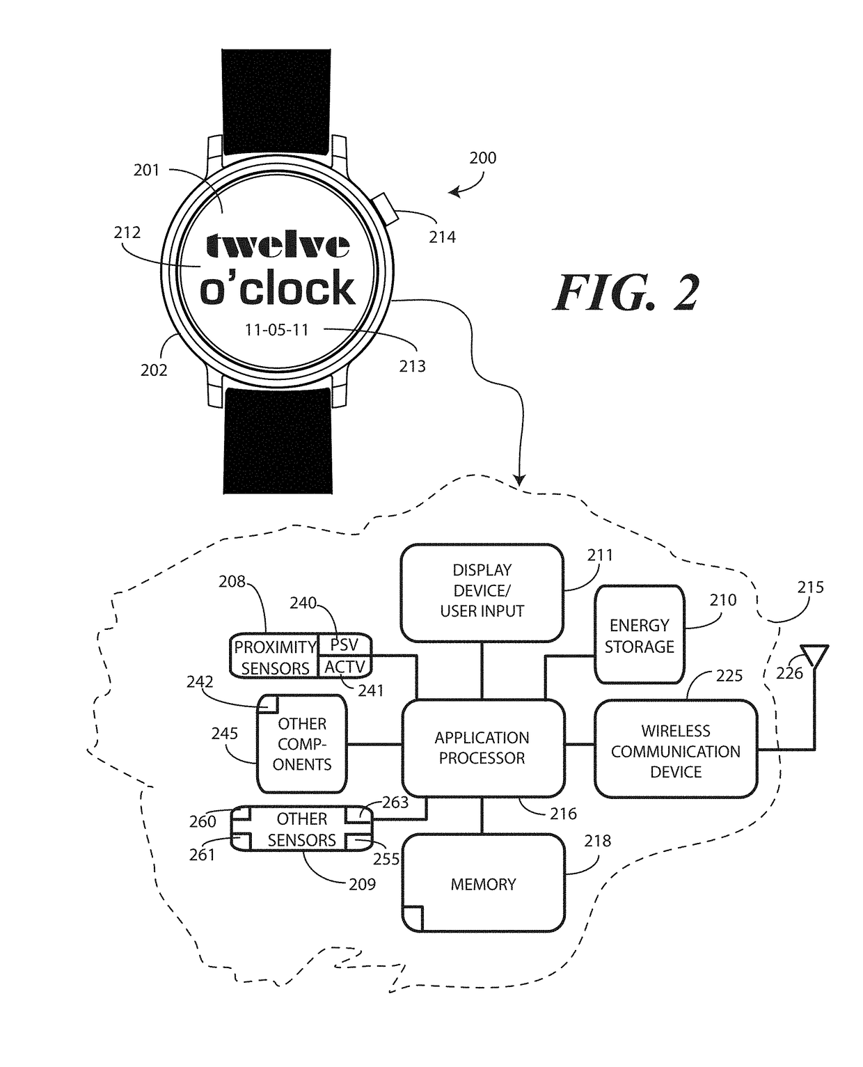 Electronic Device with Gesture Actuation of Companion Devices, and Corresponding Systems and Methods