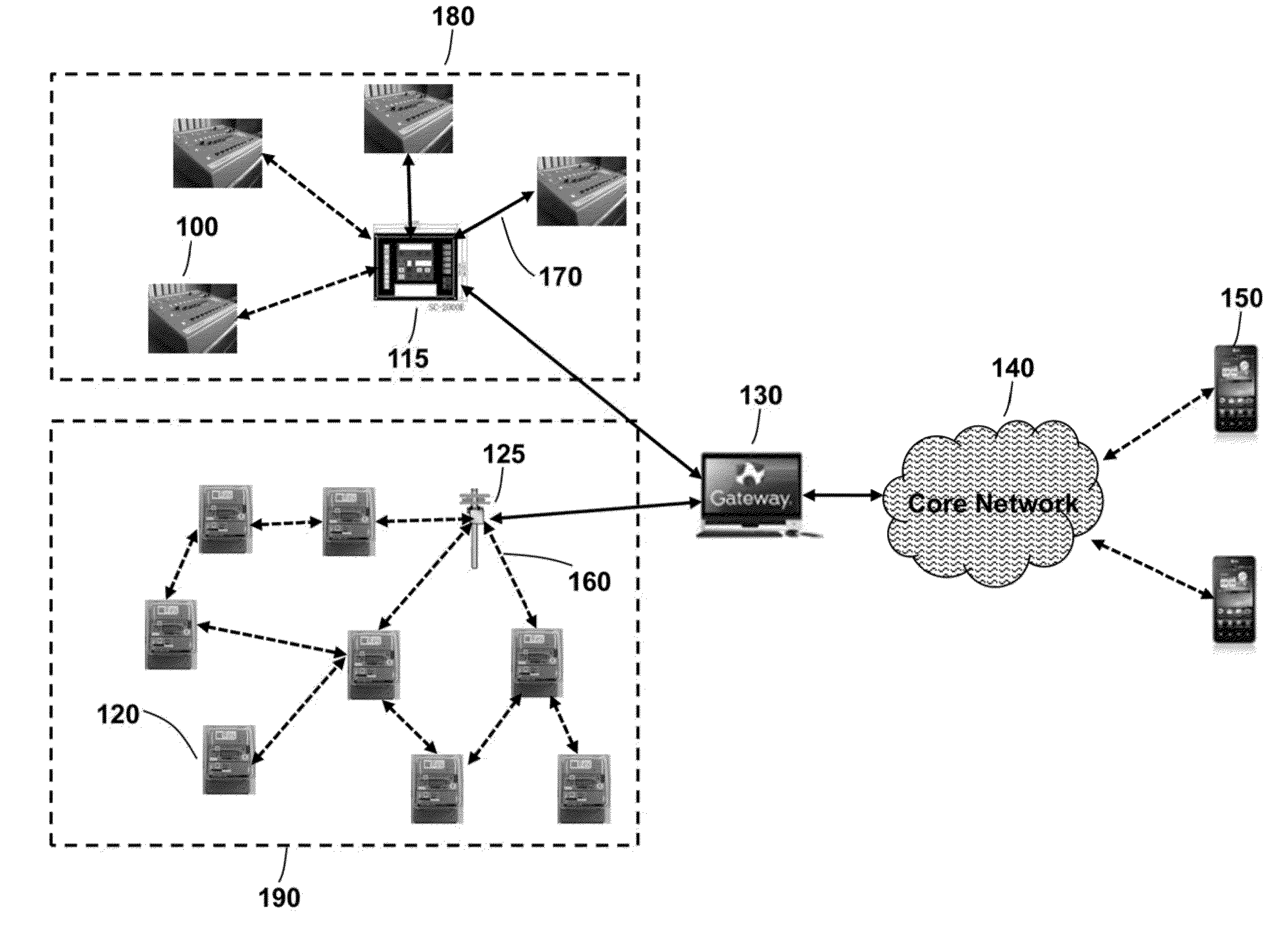 Method for Clustering Devices in Machine-to-Machine Networks to Minimize Collisions