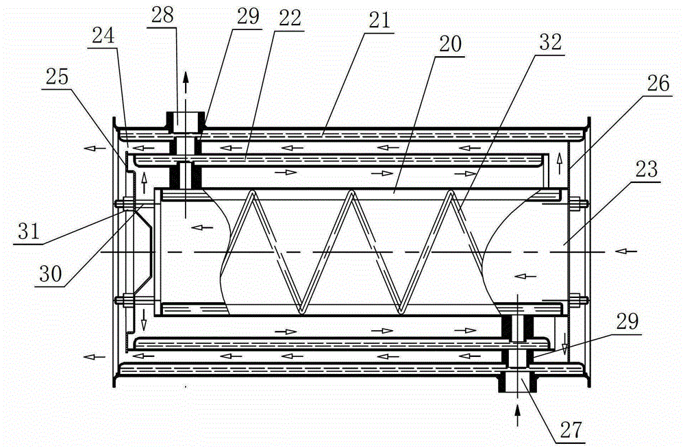 A water-jacket structure heat exchanger used in automobile exhaust heating and heating system