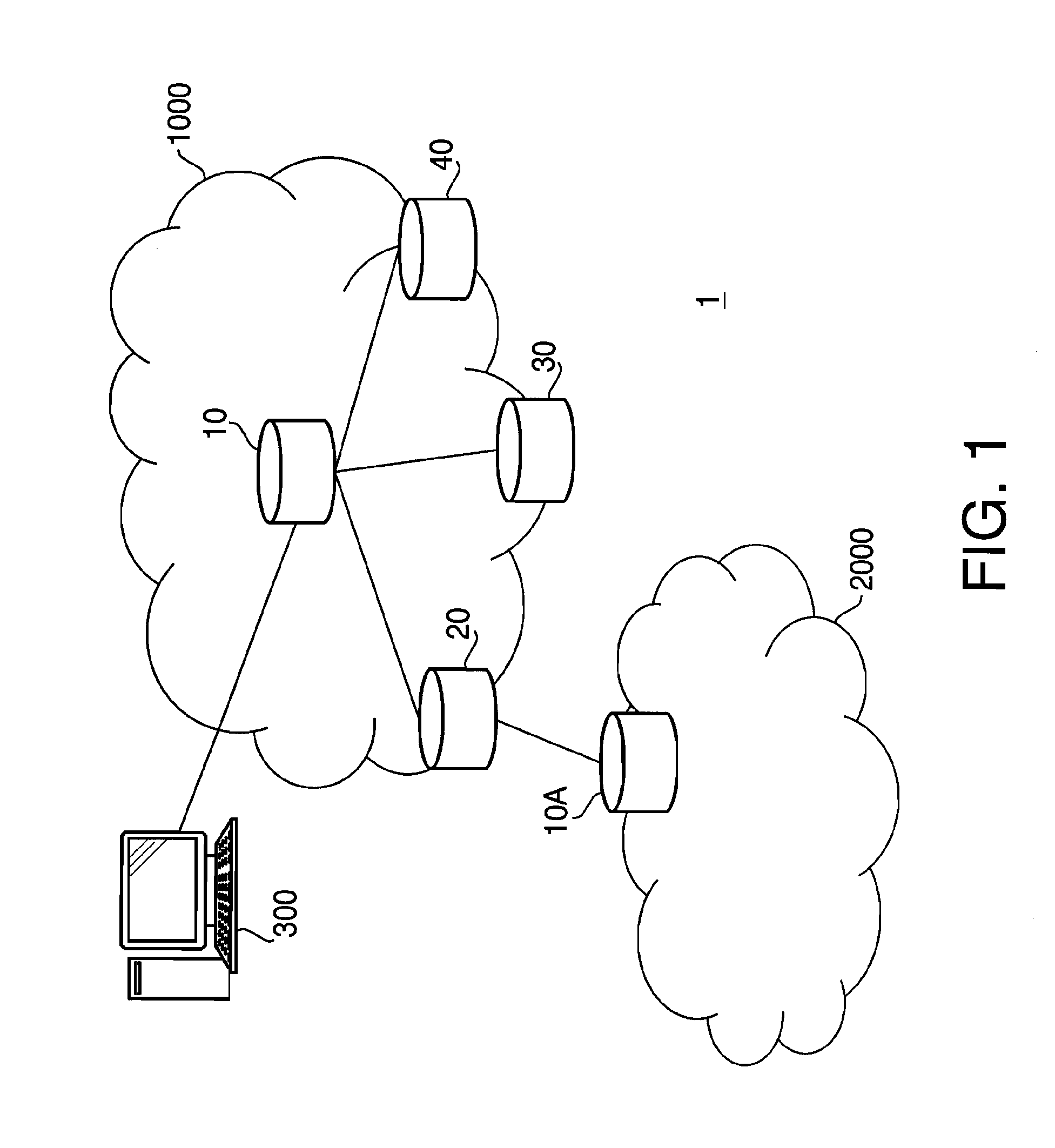 Device, method and computer readable medium for bgp route monitoring