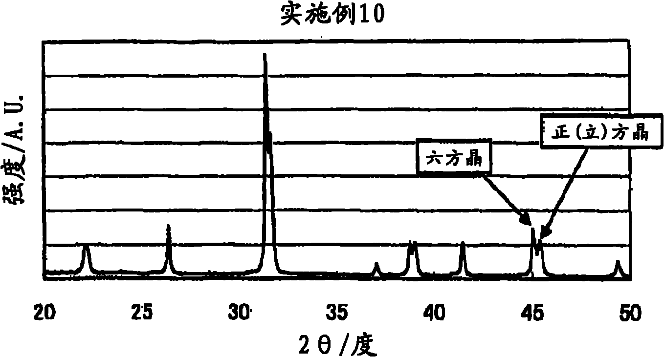 Hexagonal type barium titanate powder, producing method thereof, dielectric ceramic composition and electronic component