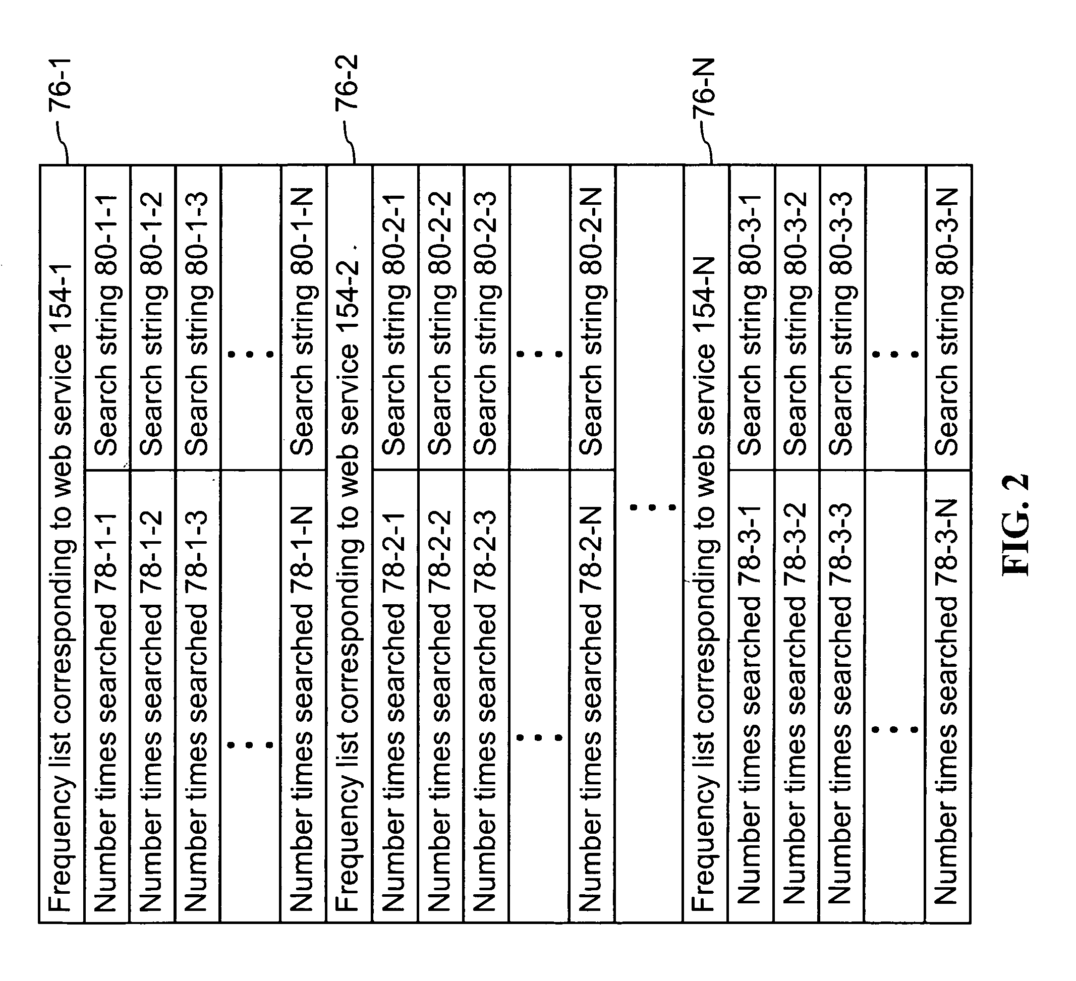 Apparatus and method for delivering information over a network
