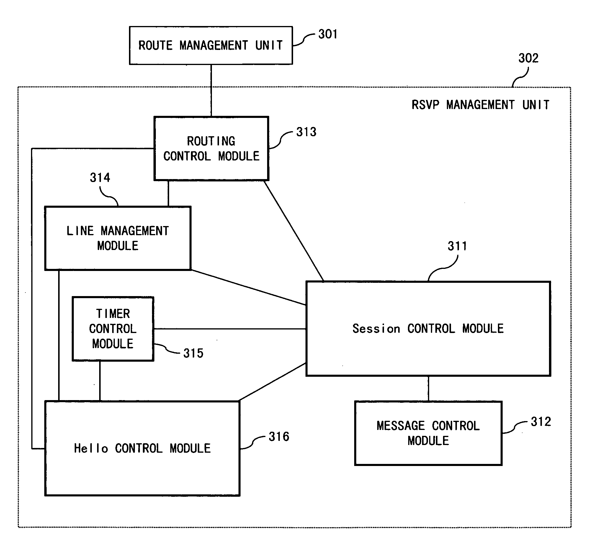 Tunnel failure notification apparatus and method