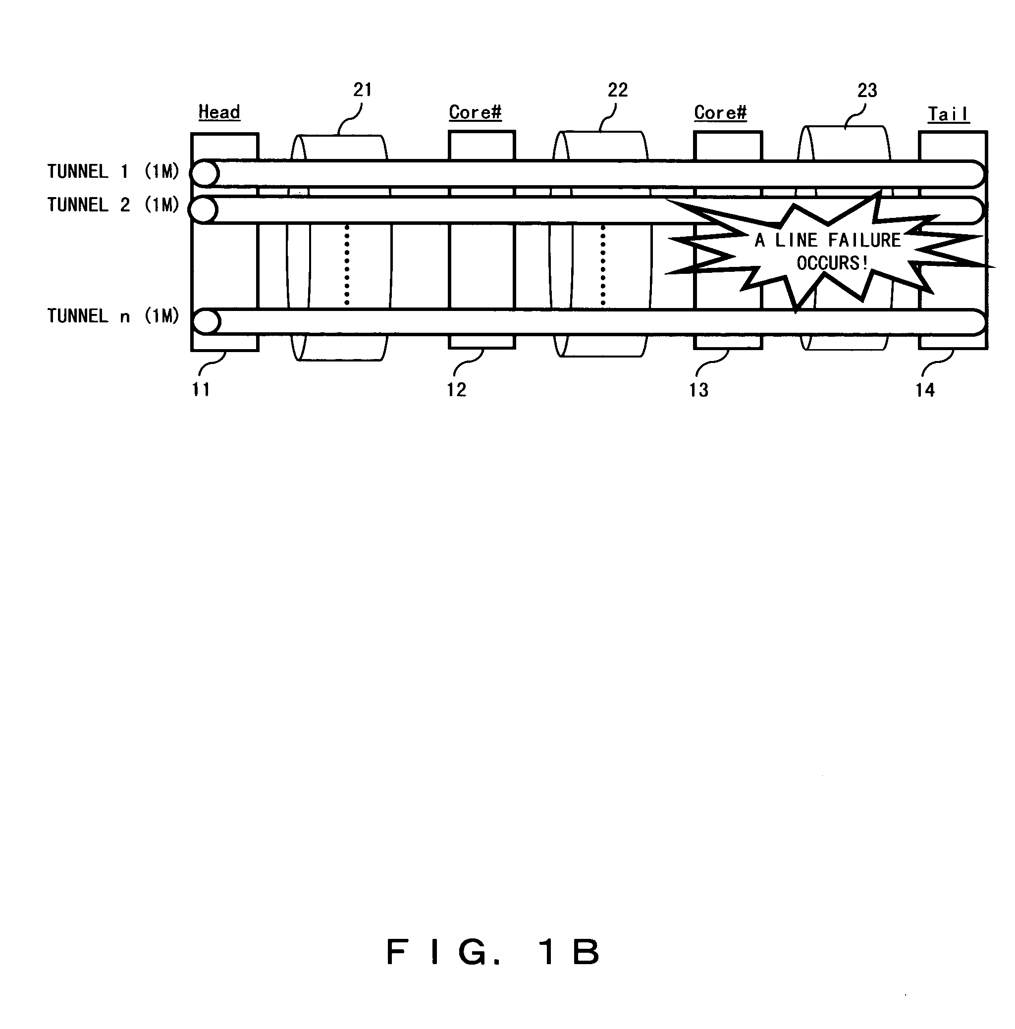 Tunnel failure notification apparatus and method