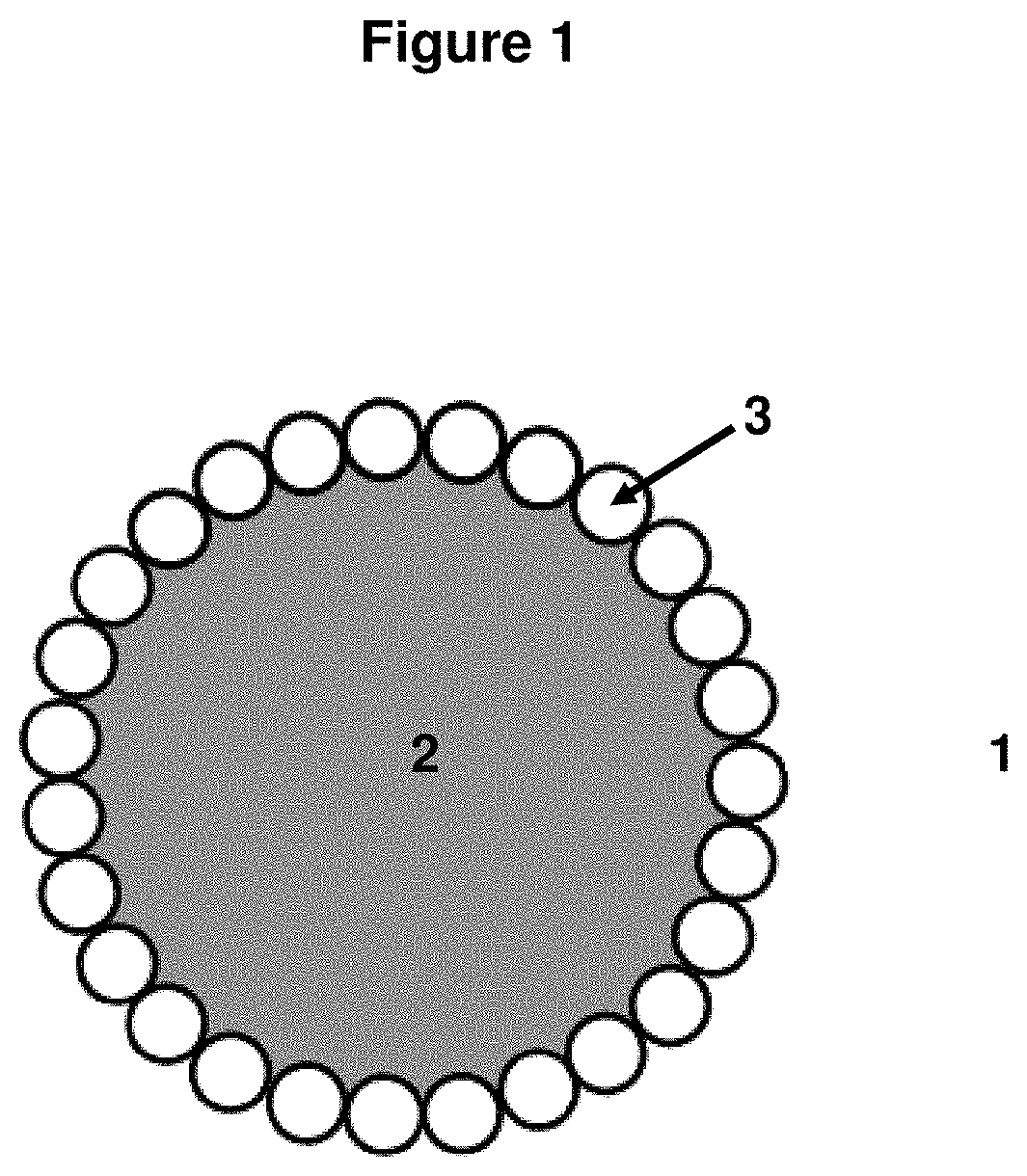 Composite materials made from pickering emulsions