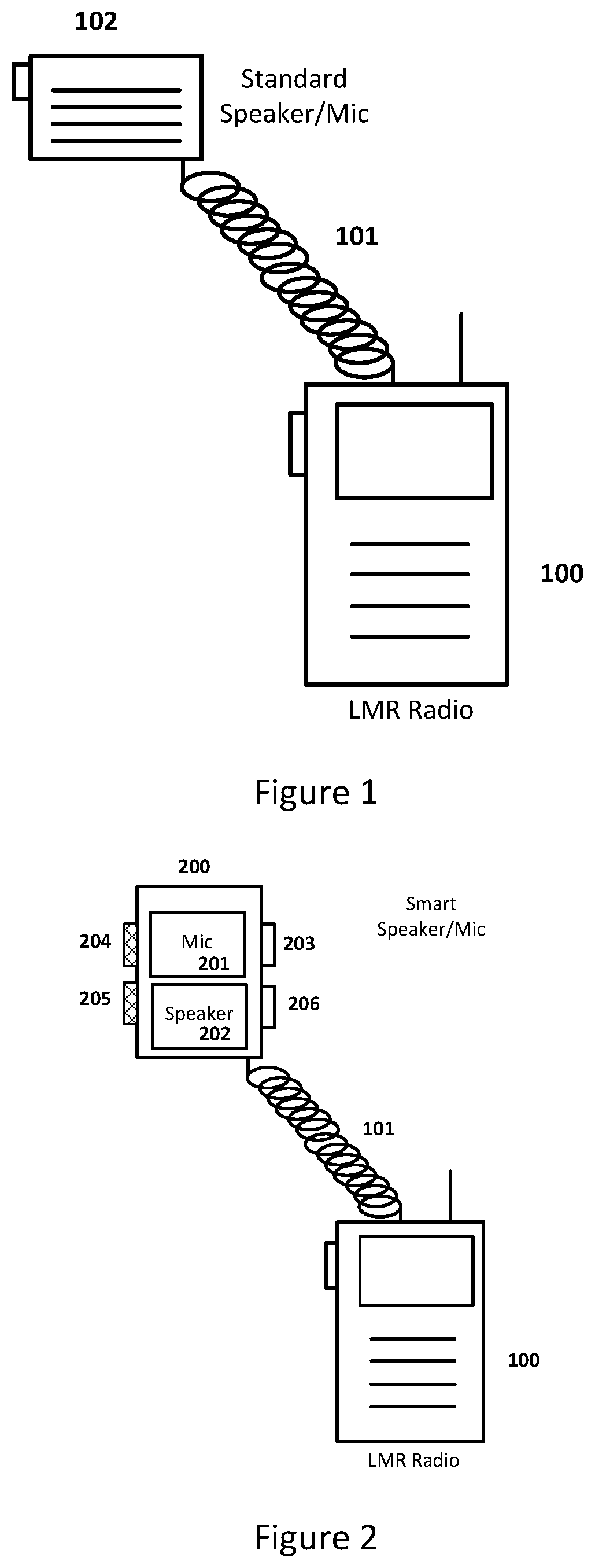 Management of a combined smart-mic and radio system