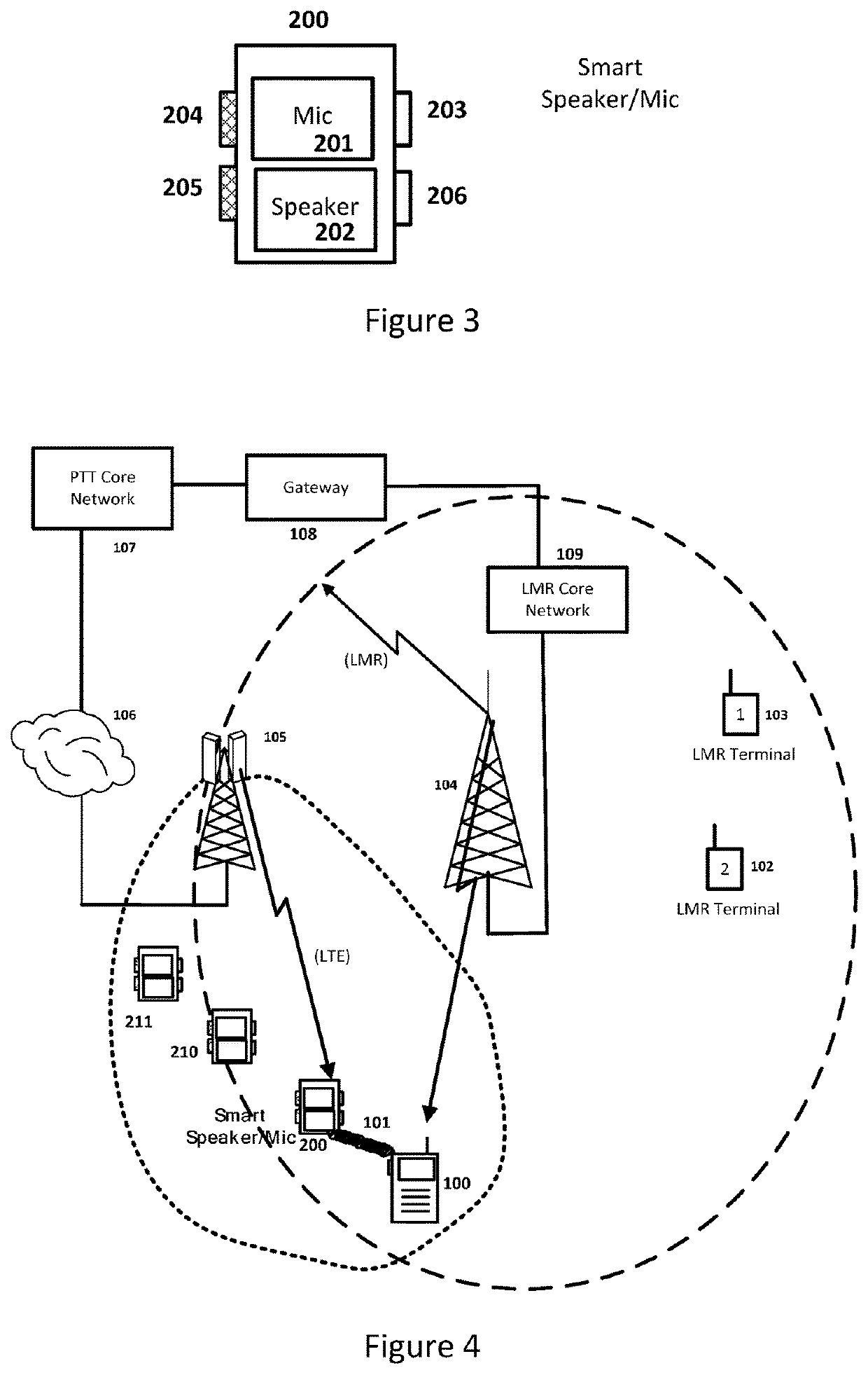 Management of a combined smart-mic and radio system