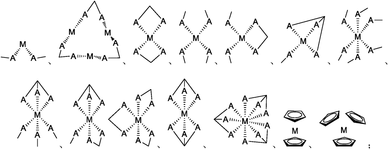 Hybrid crosslinked dynamic polymer