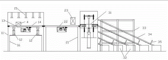 Automatic sorting device for dismantled electric meters