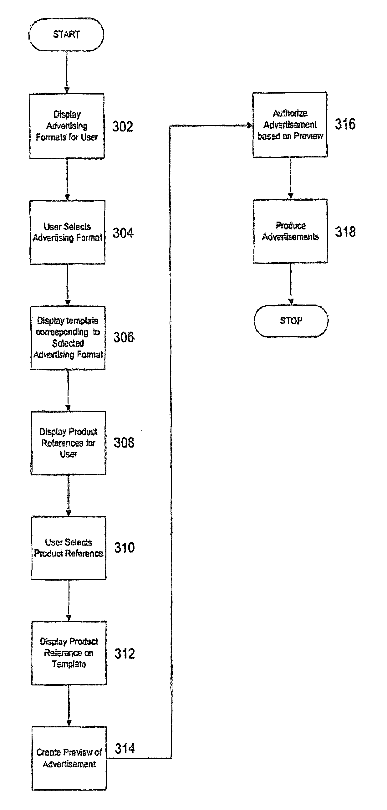 Systems and methods for computer-created advertisements