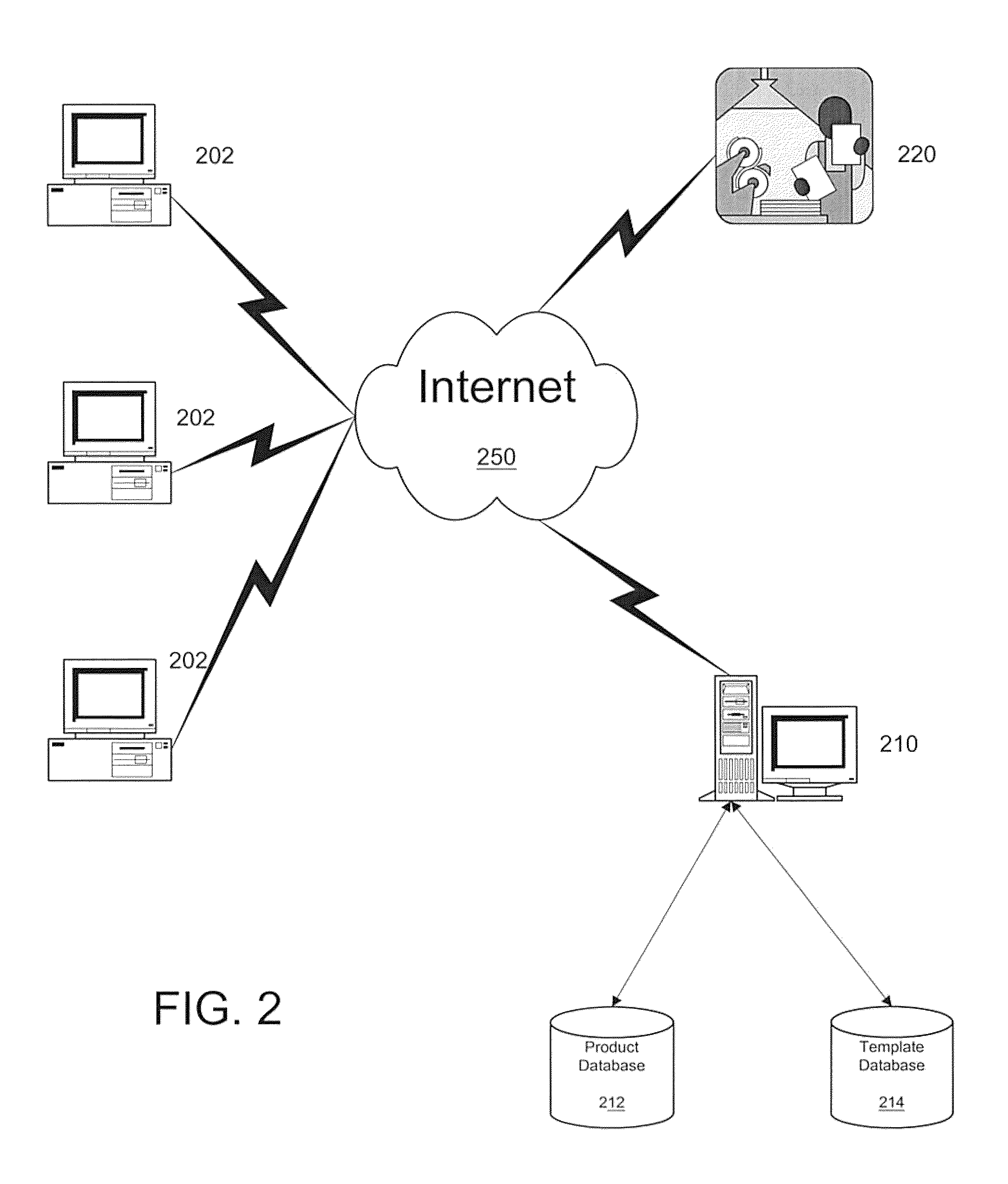 Systems and methods for computer-created advertisements