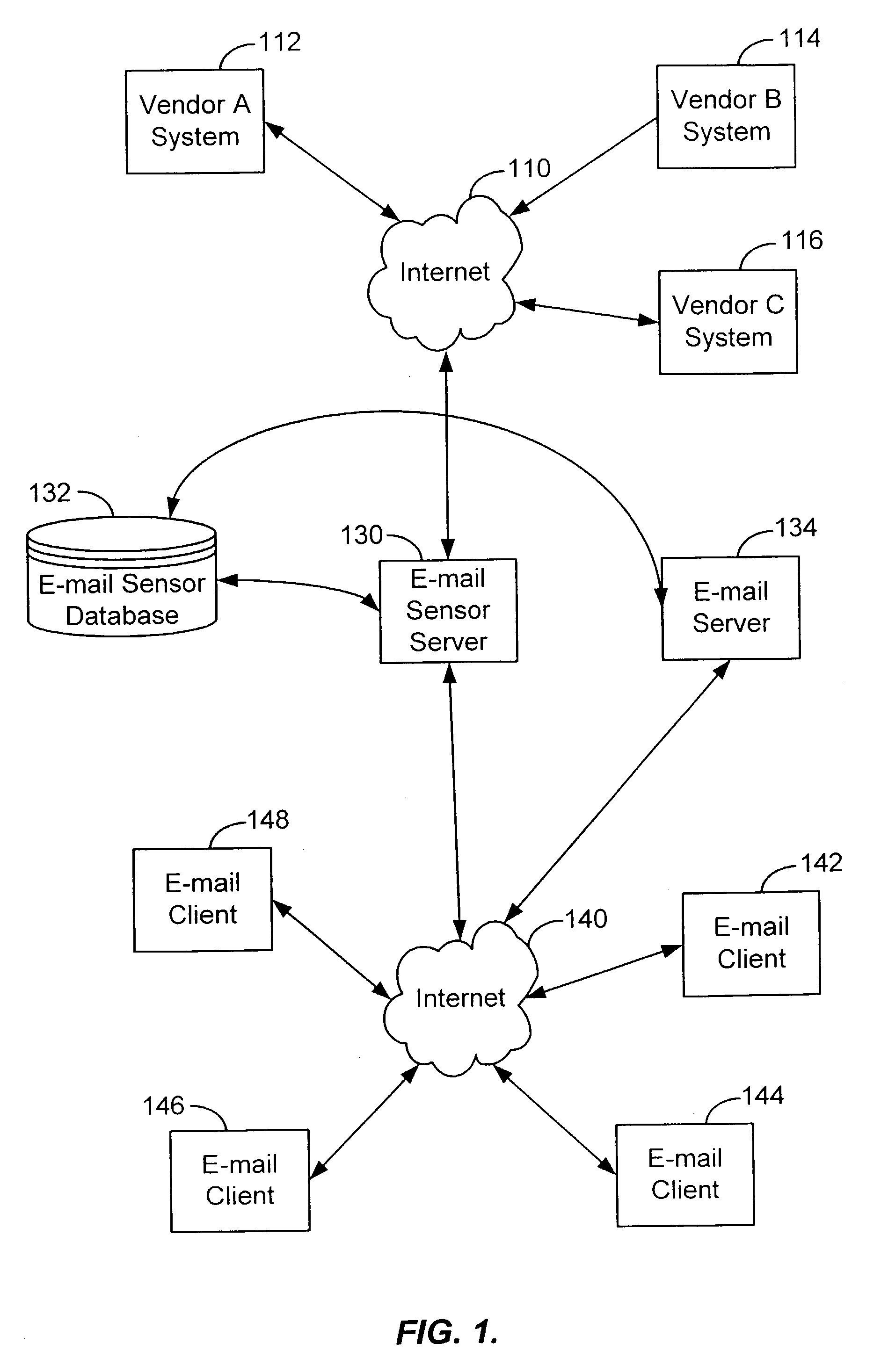 Method and system for remotely sensing the file formats processed by an e-mail client