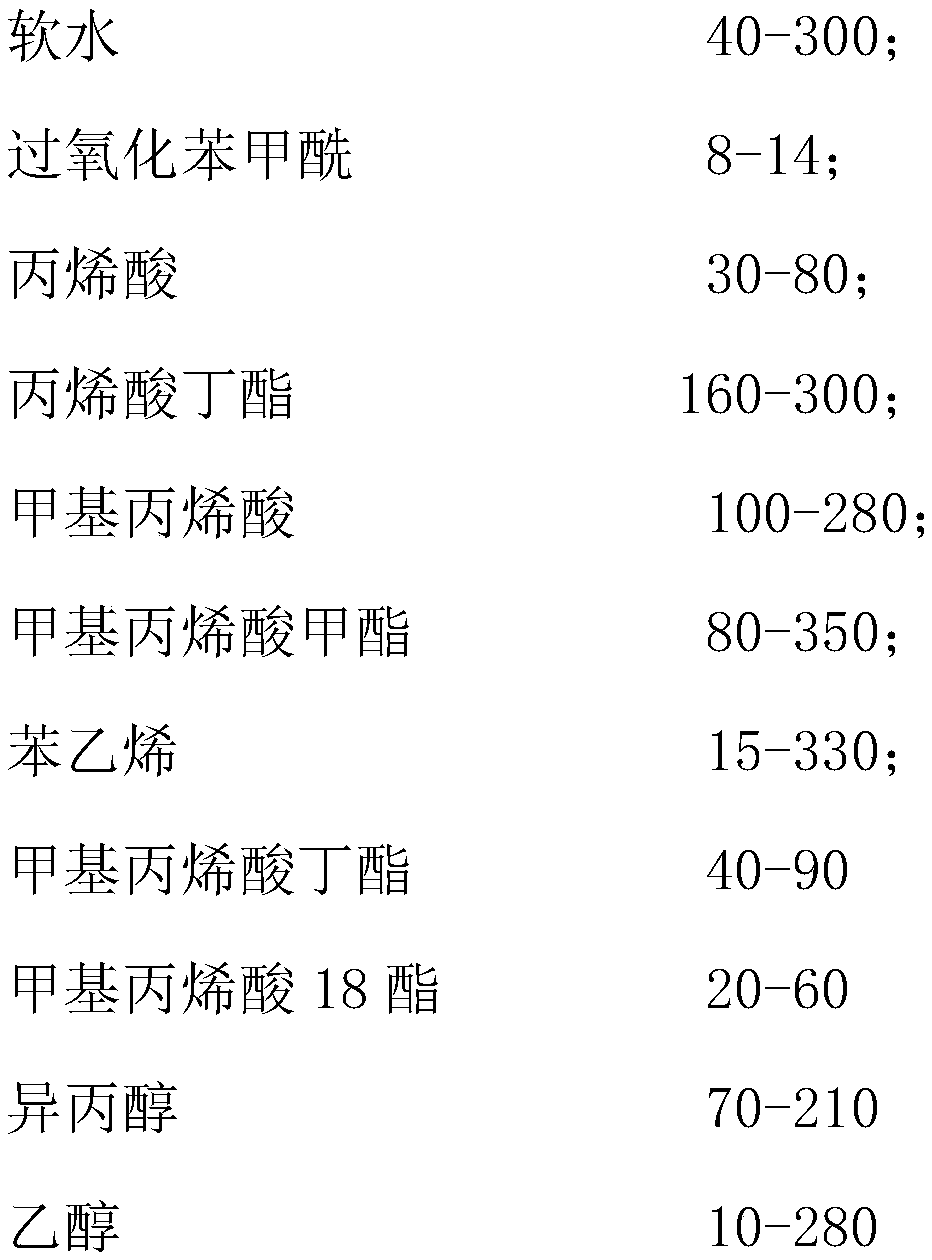 Production method for solution type acrylic solution slurry