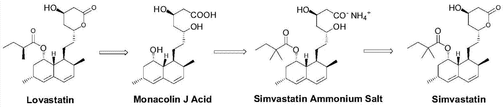 Preparation method of simvastatin side chain acyl donor