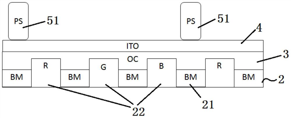 Method for improving unstable bright spot abnormity of TN type TFT-LCD