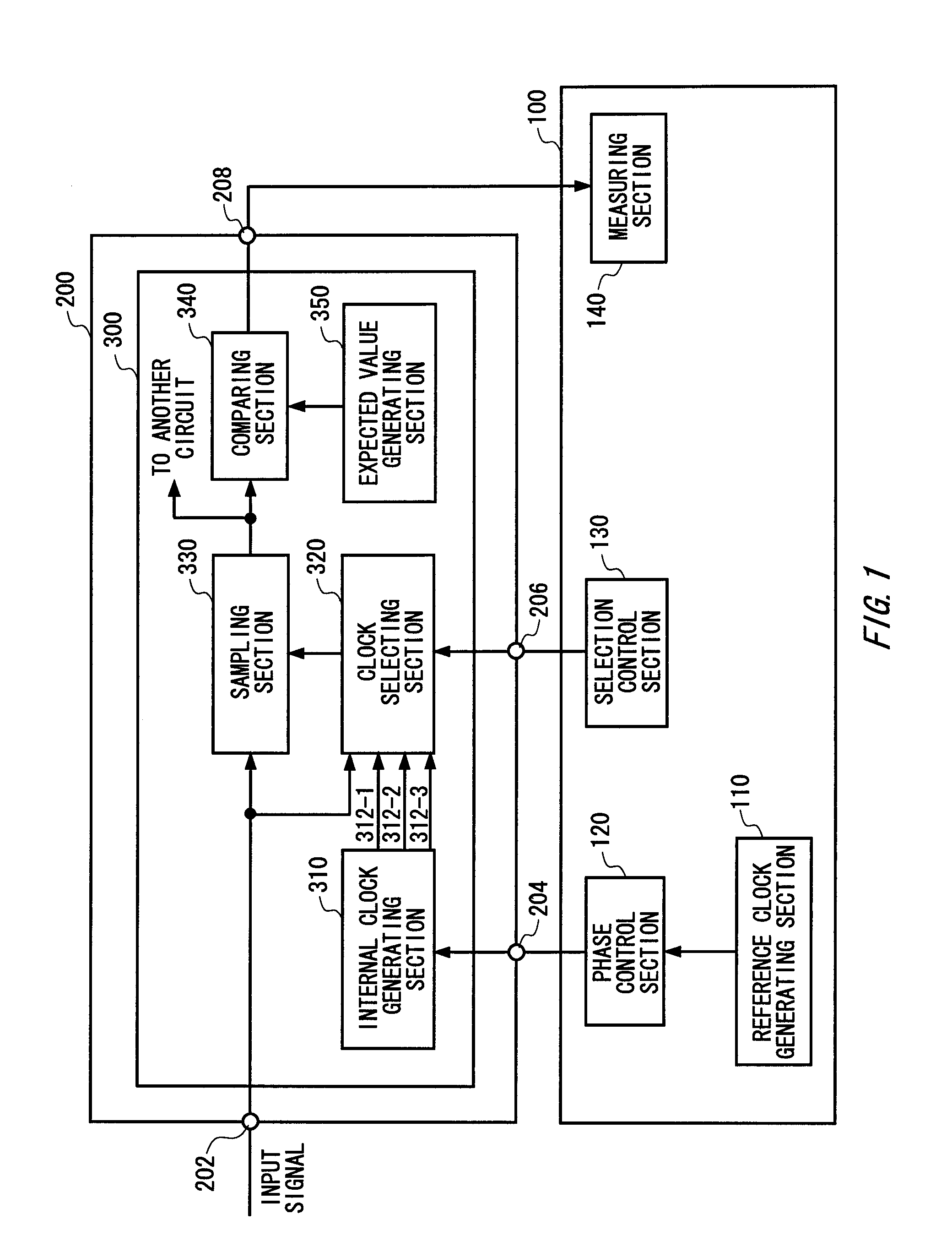 Test apparatus, test method, and device