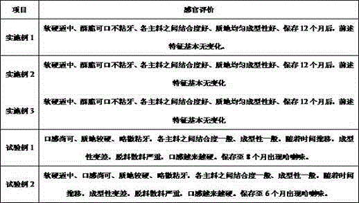 Pine-nut fruit energy bars and preparation method thereof