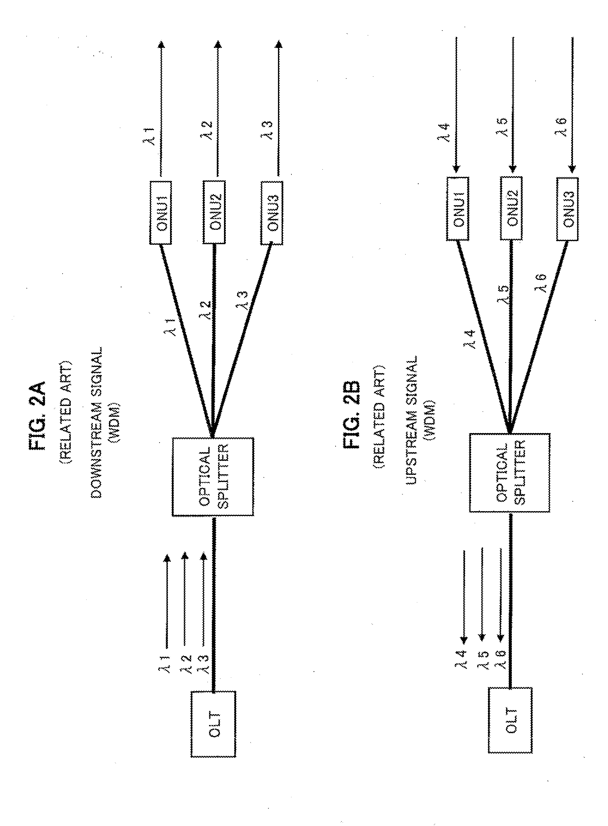 Communication device and downstream resource allocation method