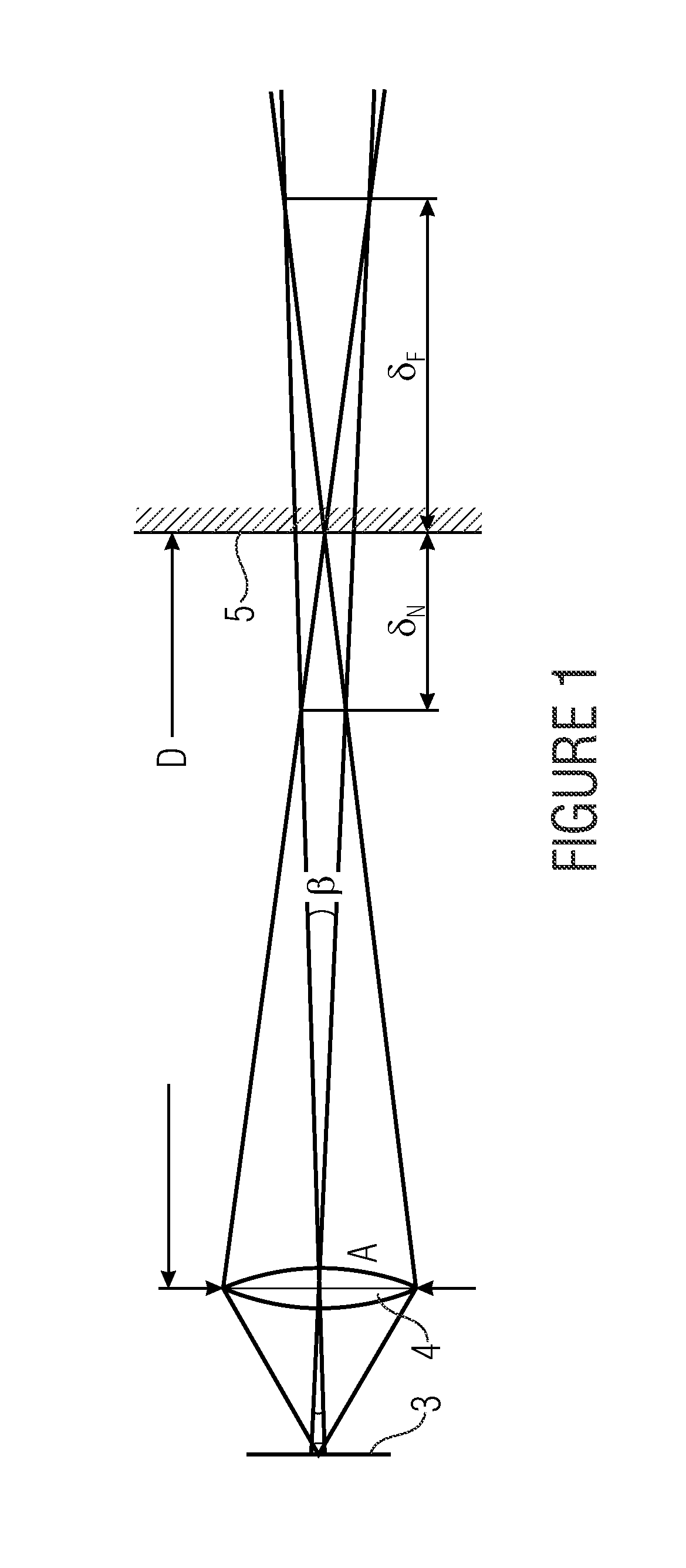 Projection display with multi-channel optics with non-circular overall aperture