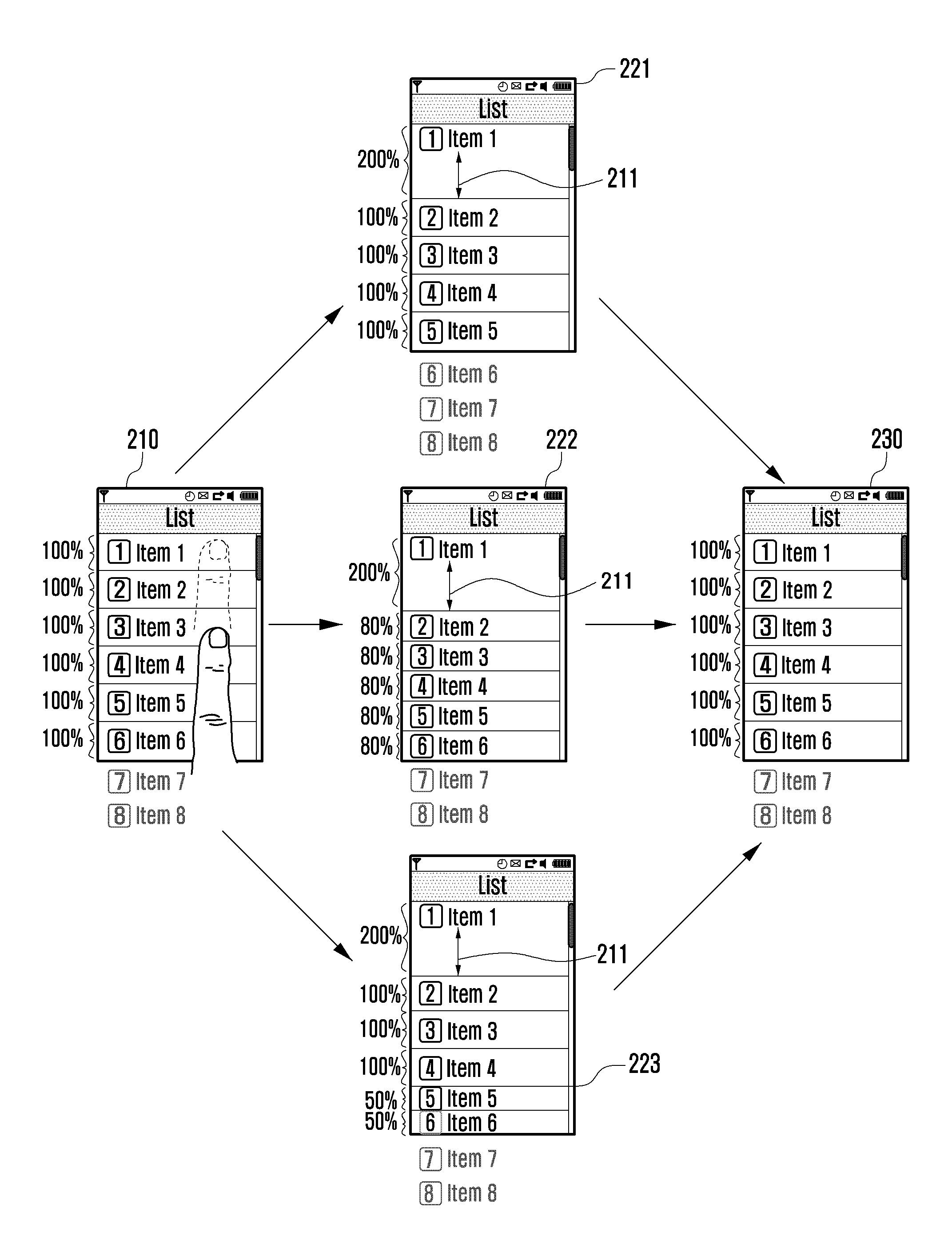 Scrolling method of mobile terminal and apparatus for performing the same