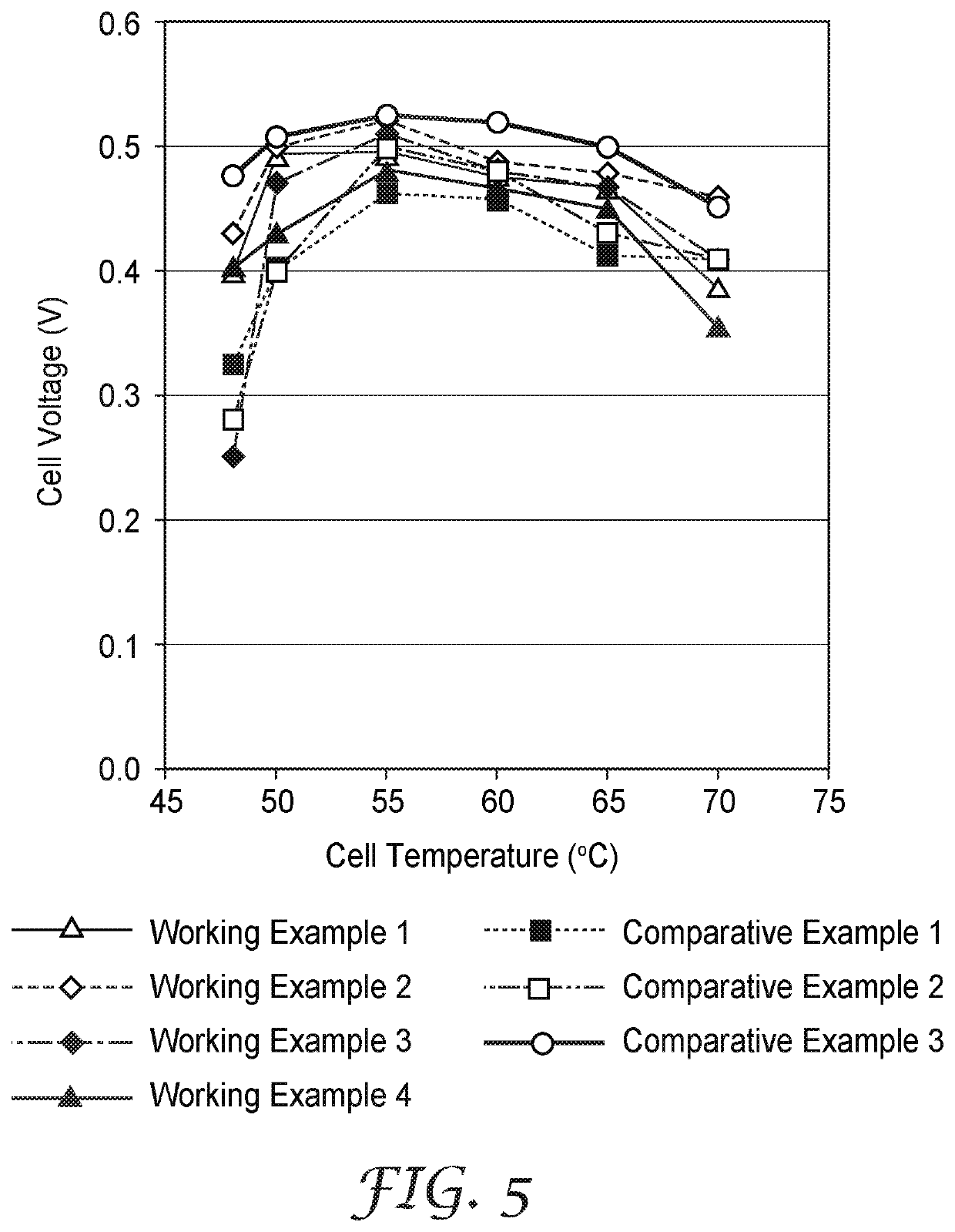 Membrane electrode assembly and solid polymer fuel cell