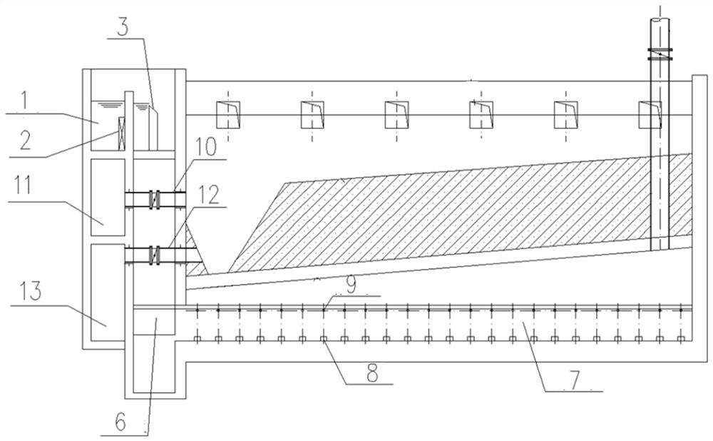Water inlet structure of upward flow filter tank