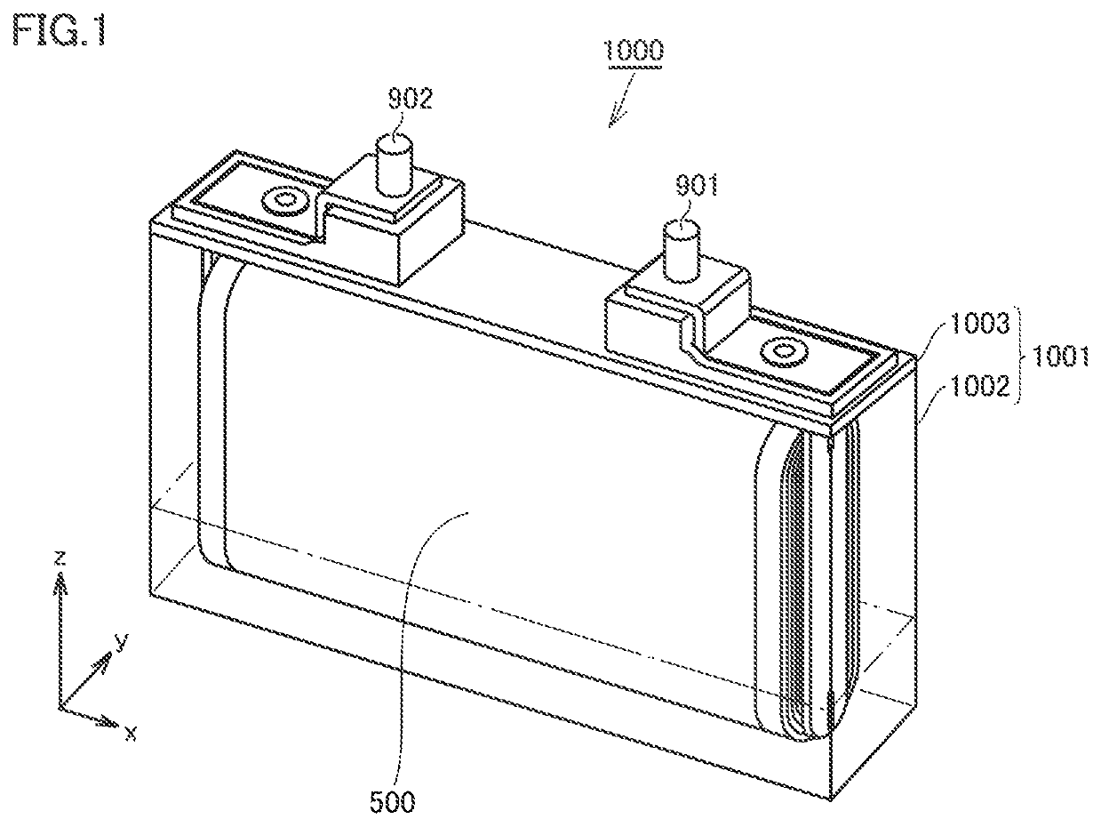 Positive electrode plate and non-aqueous electrolyte secondary battery