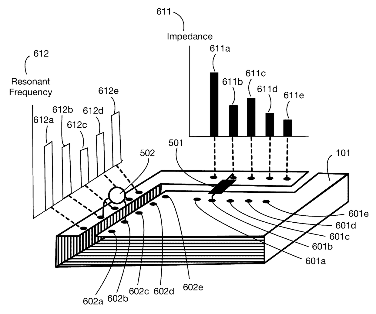 Long-range surface-insensitive passive RFID tag