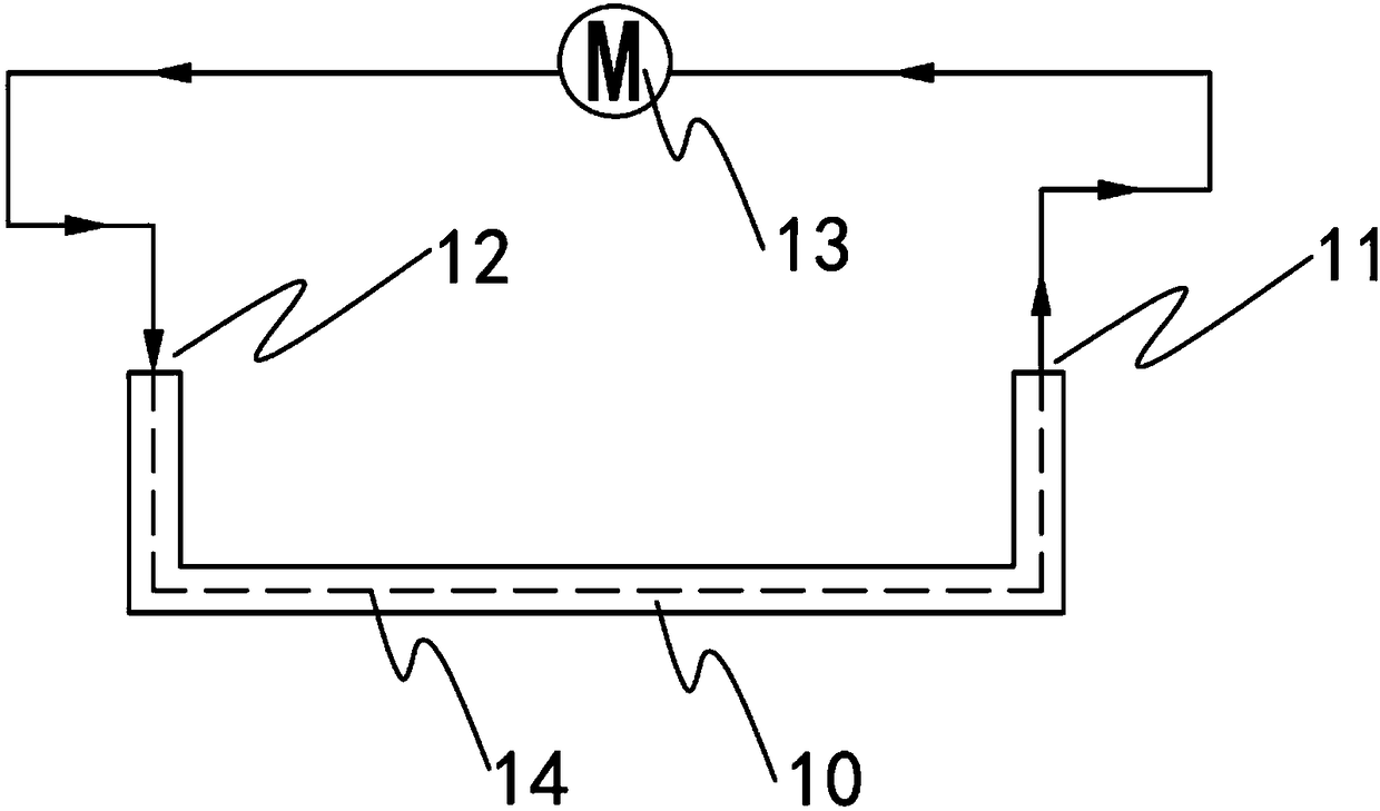 Tissue engineering tracheal patch culture method and culture system