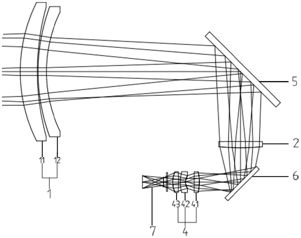 Switching type zooming athermalization type long-wave infrared zoom lens