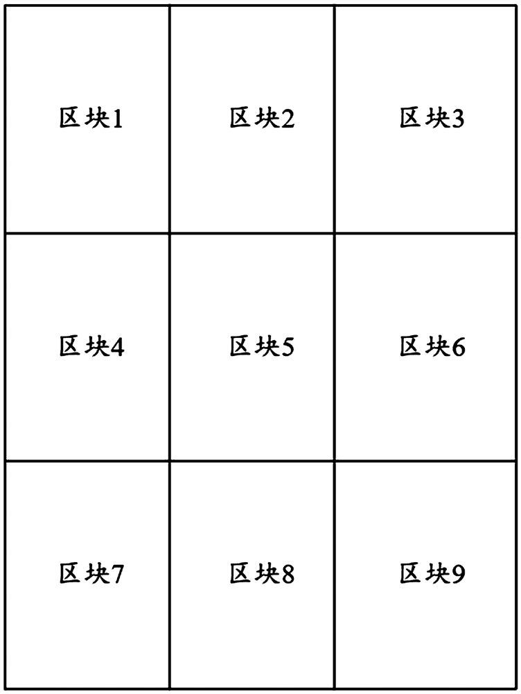 Text detection method, device, electronic device and computer storage medium